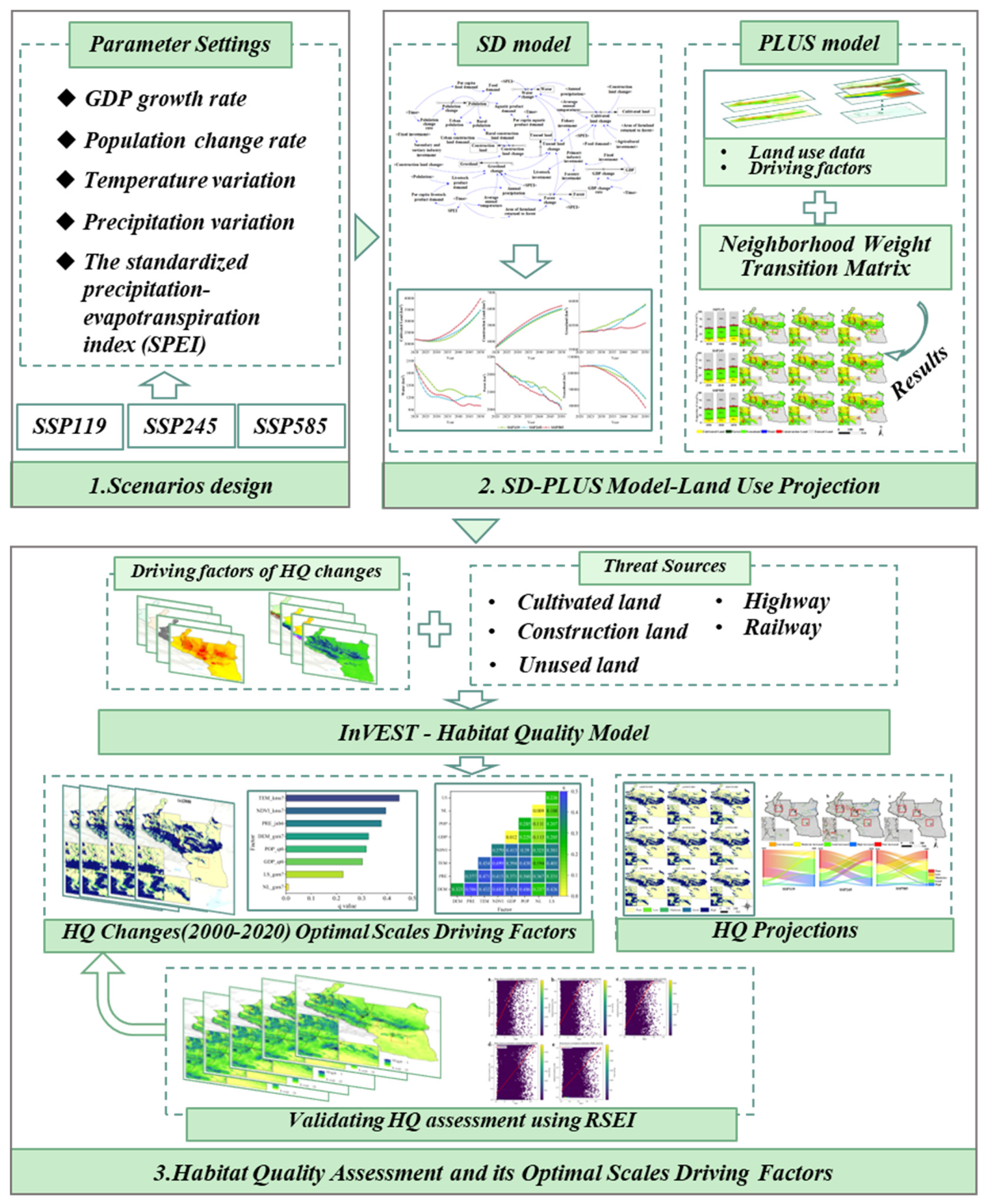 Agronomy 15 02704 g002
