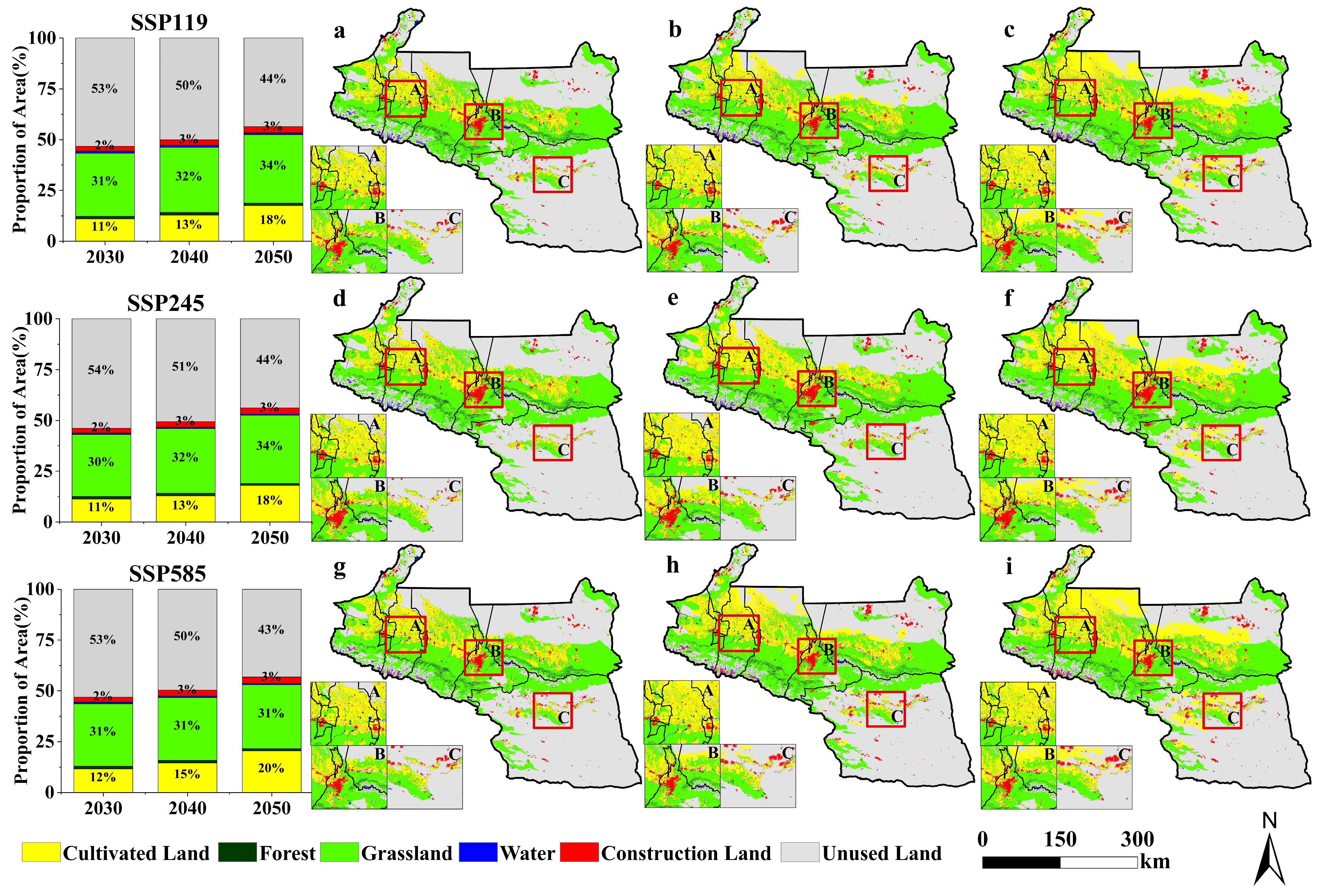 Agronomy 15 02704 g005