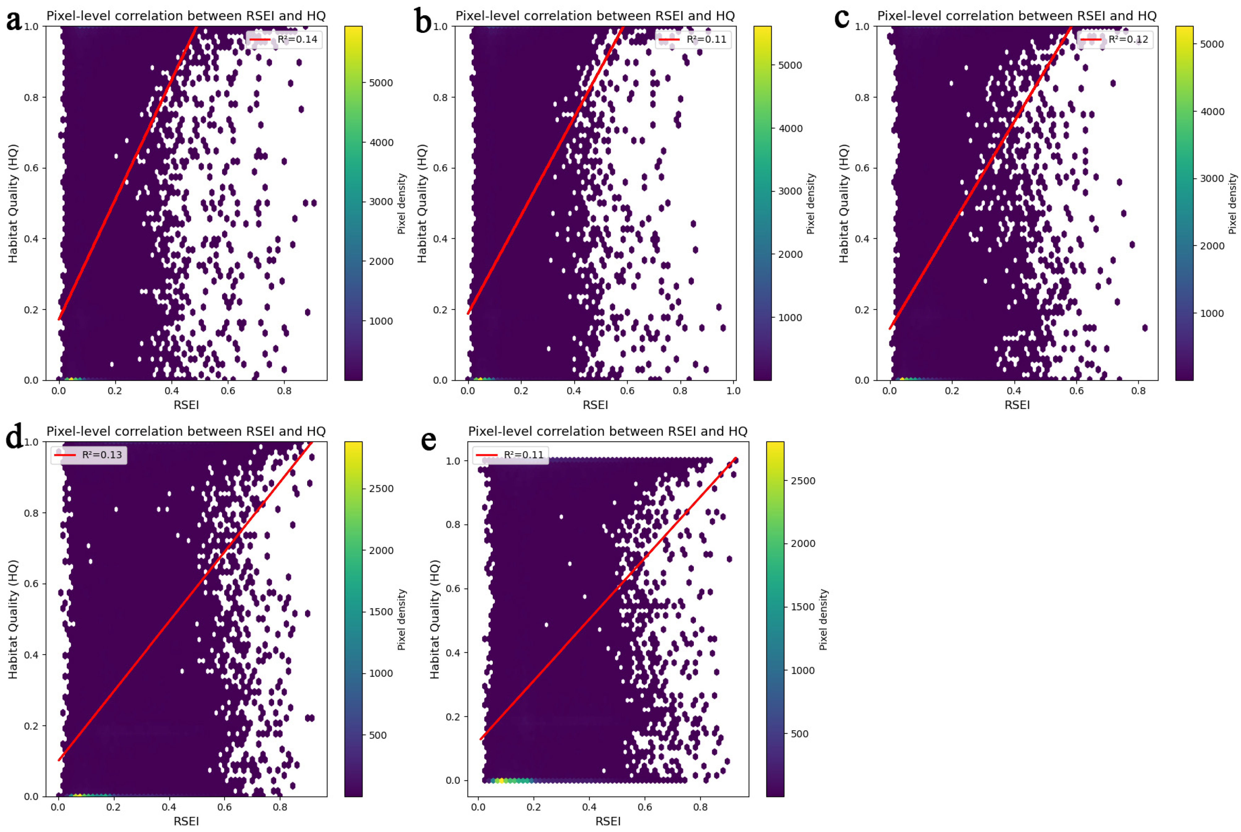 Agronomy 15 02704 g006