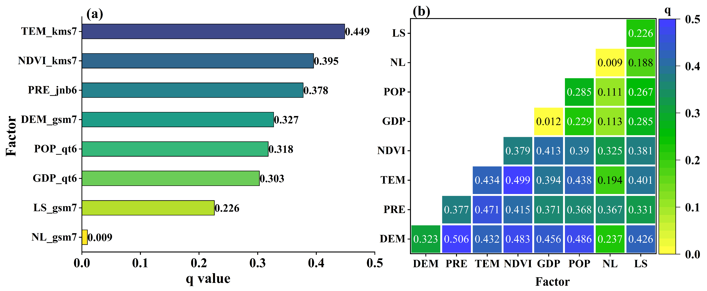 Agronomy 15 02704 g011