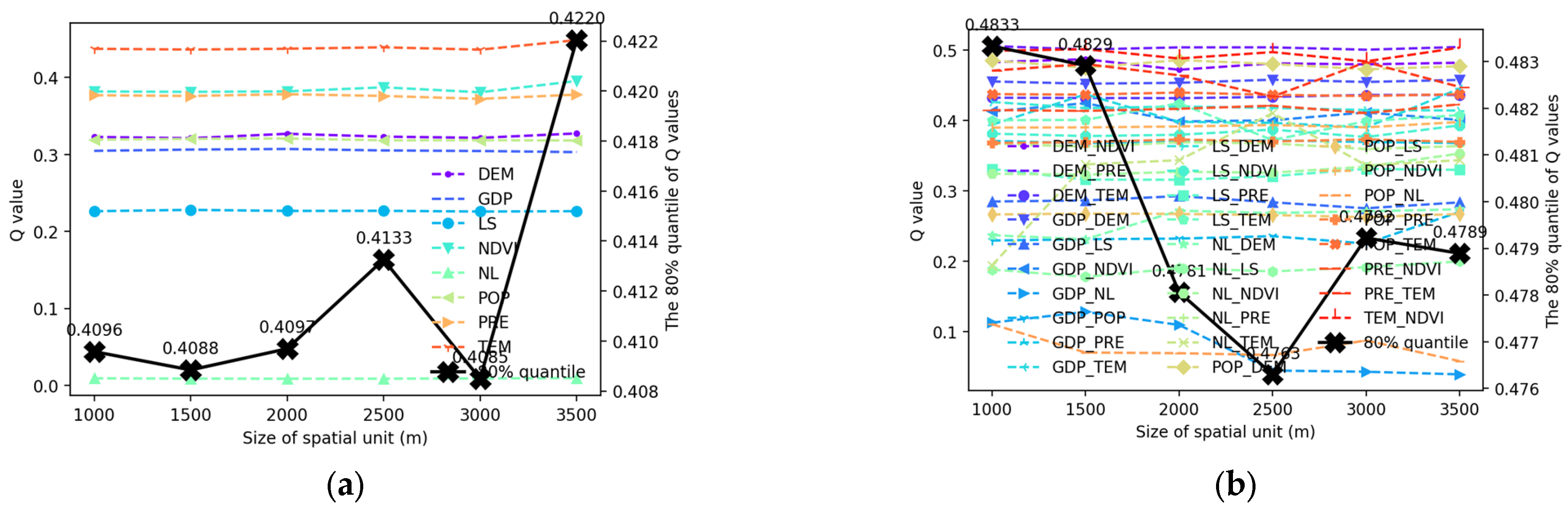 Agronomy 15 02704 g0a3
