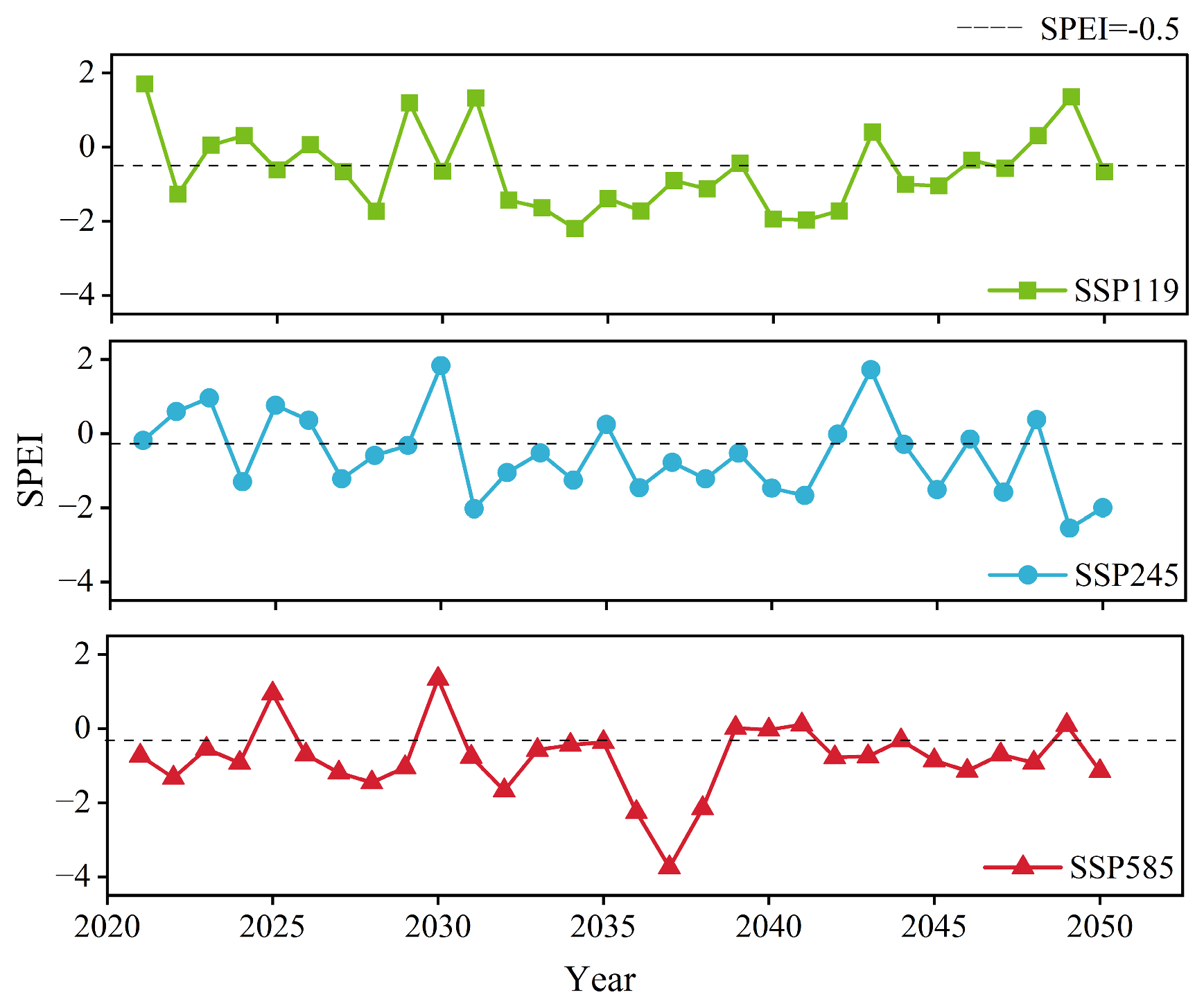 Agronomy 15 02704 g0a4