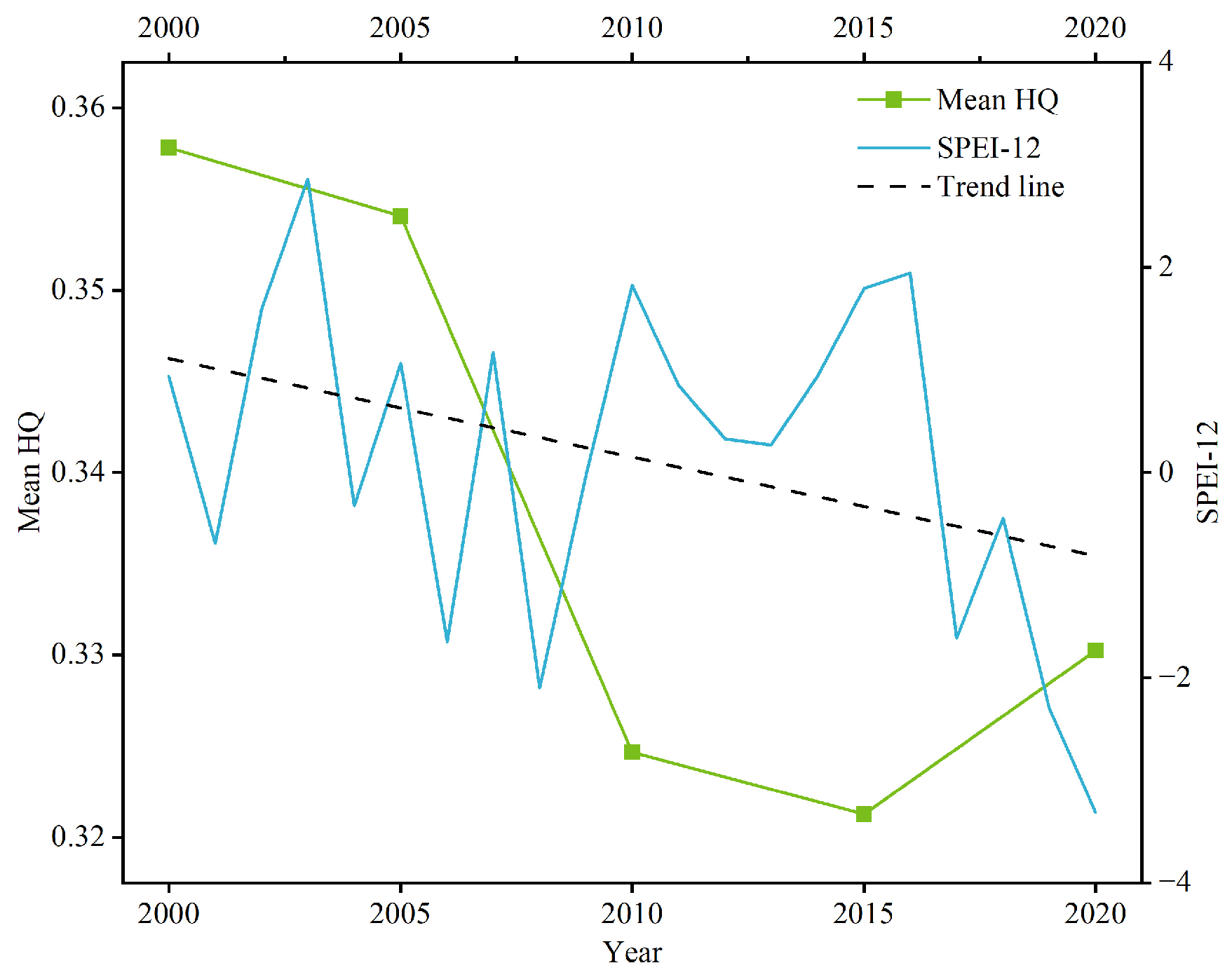 Agronomy 15 02704 g0a5