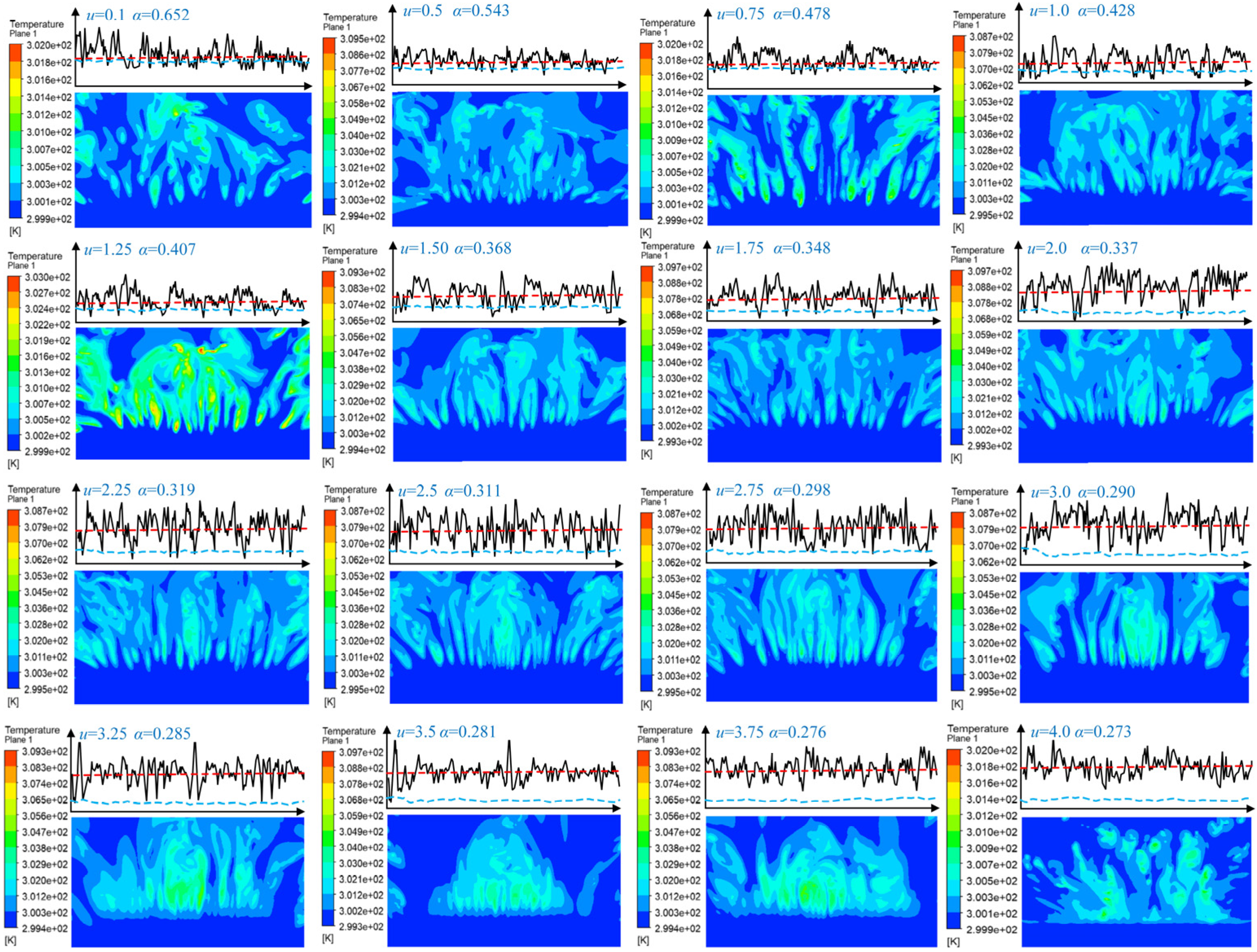 Agronomy 15 02708 g005