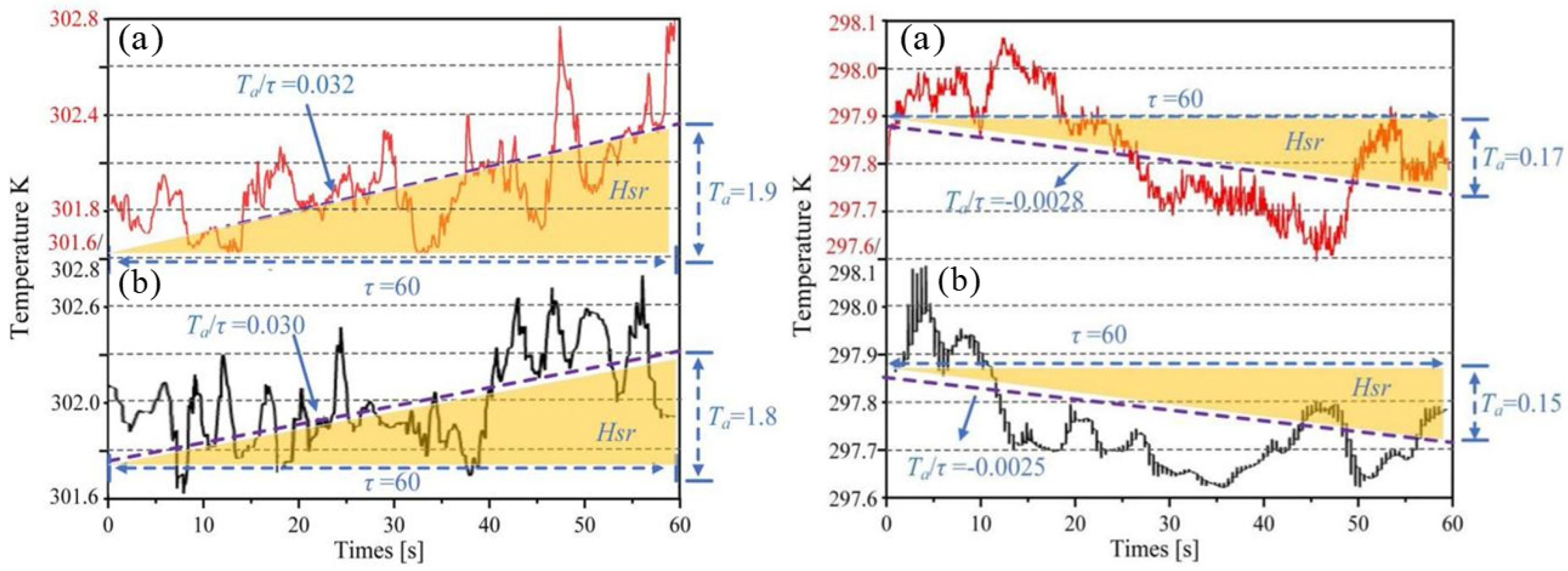 Agronomy 15 02708 g007