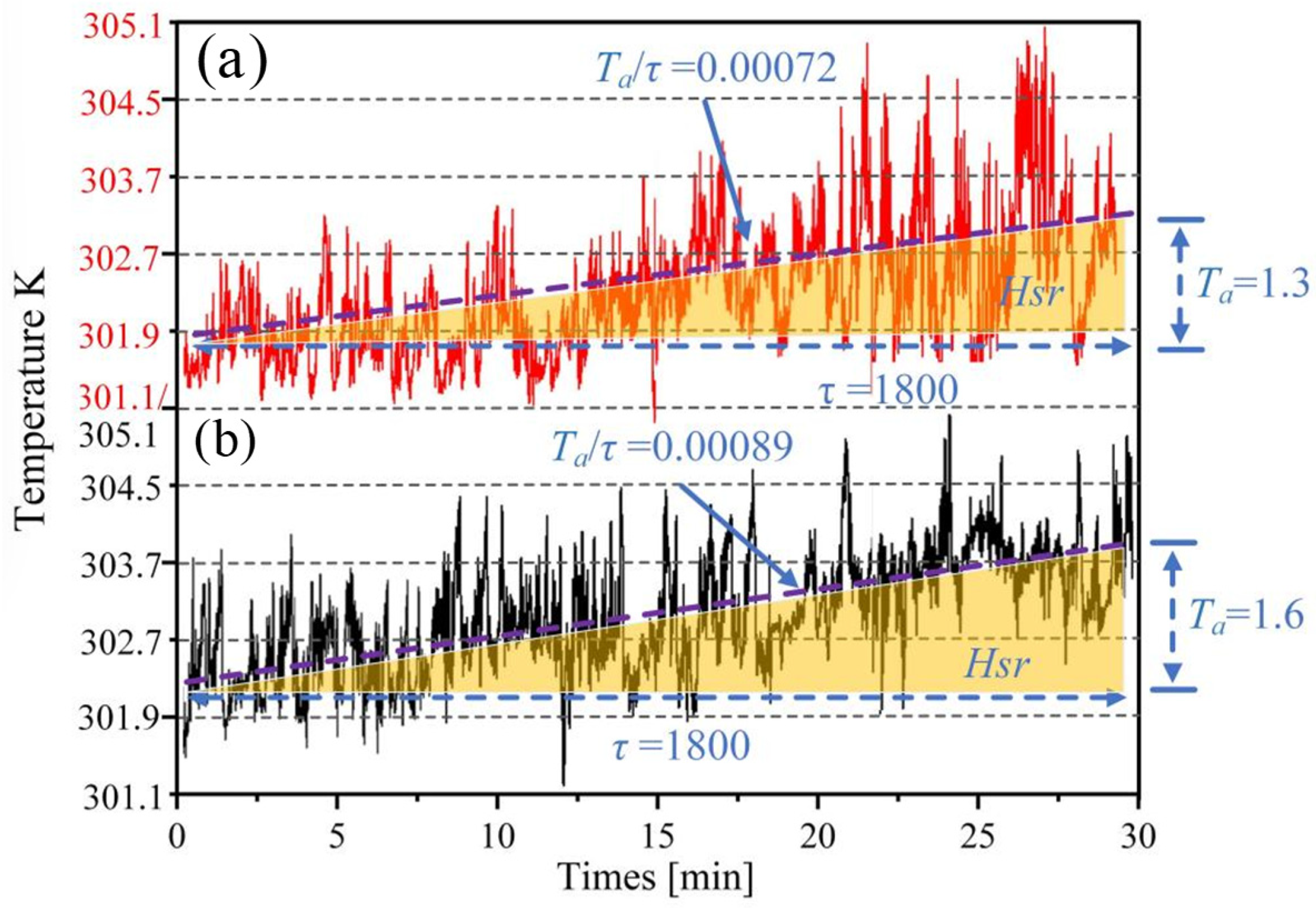 Agronomy 15 02708 g008