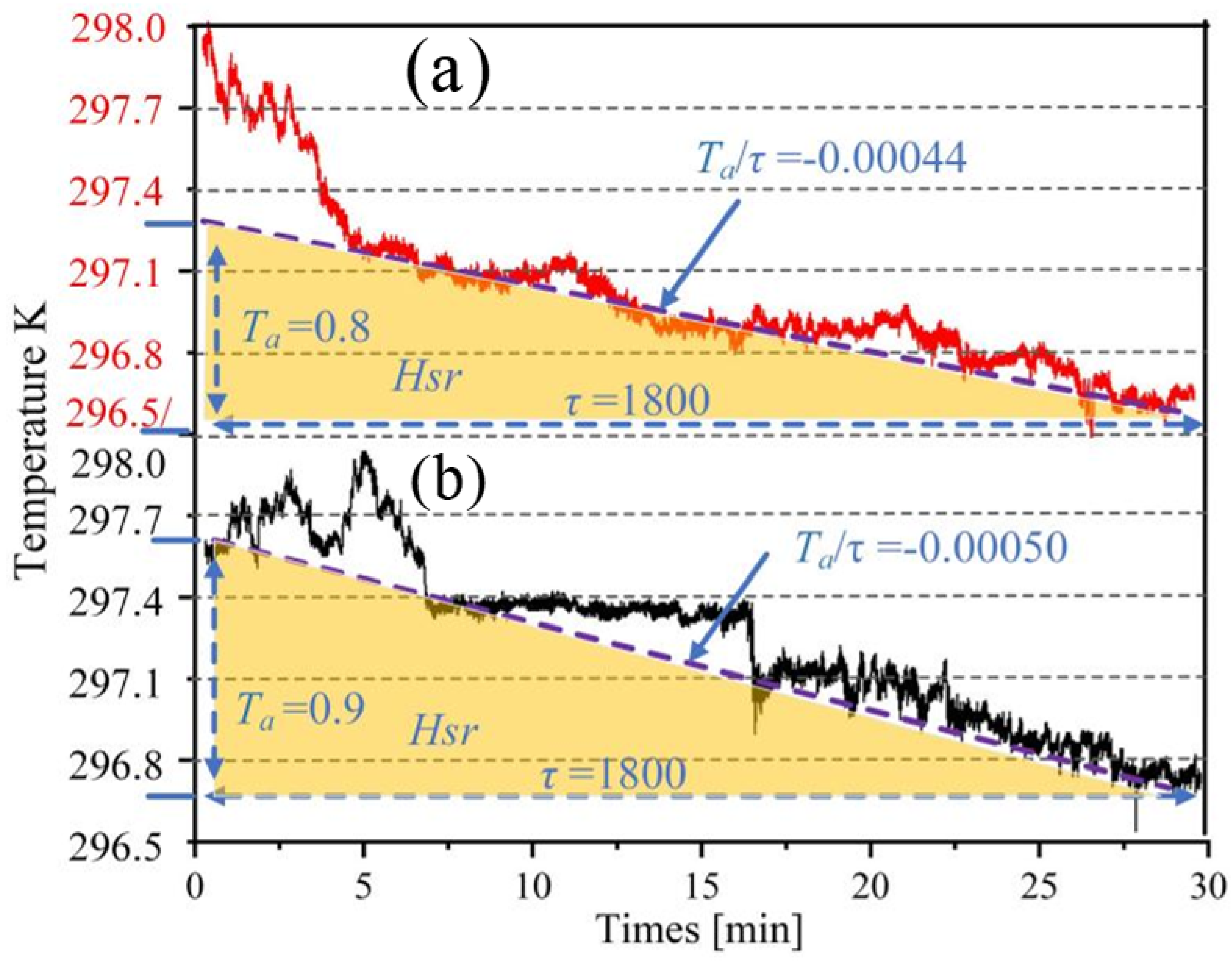 Agronomy 15 02708 g011