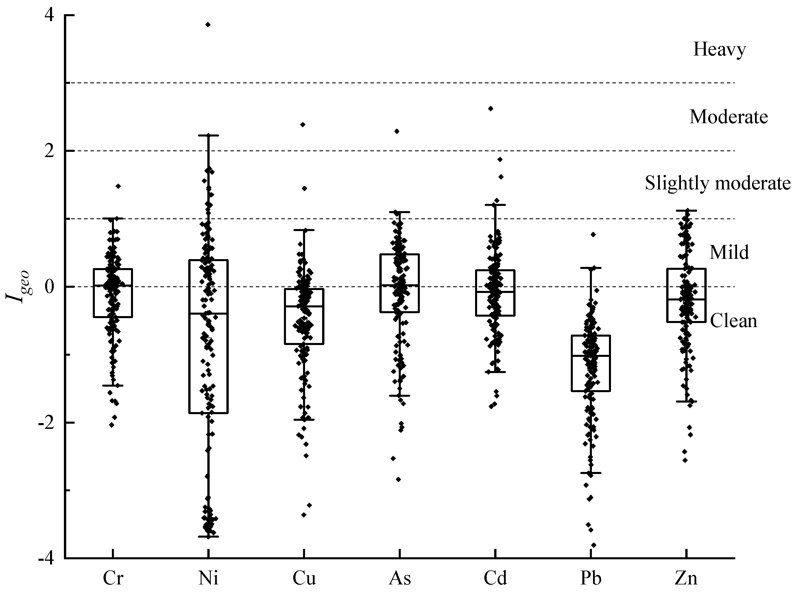 Agronomy 15 02717 g003