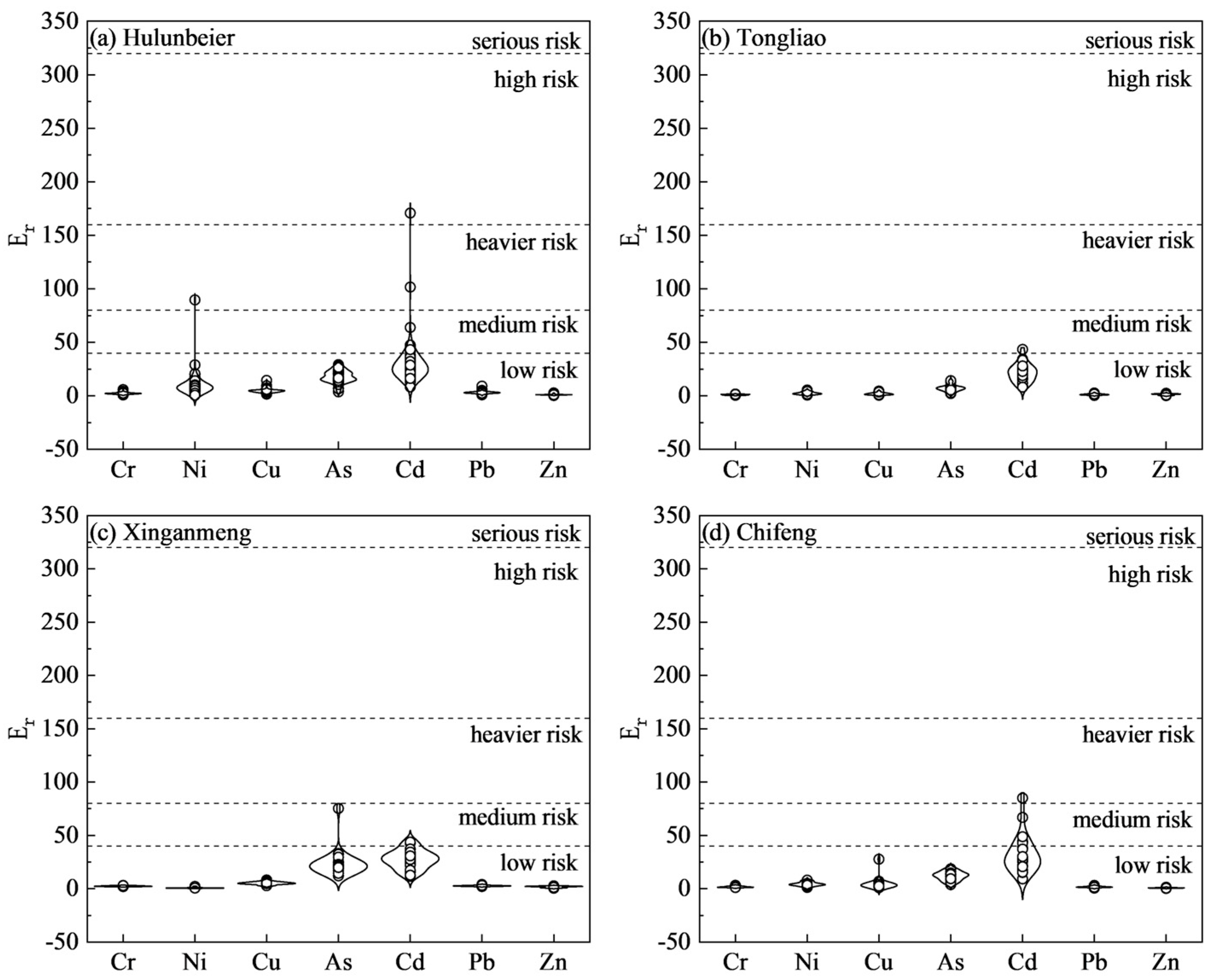 Agronomy 15 02717 g004