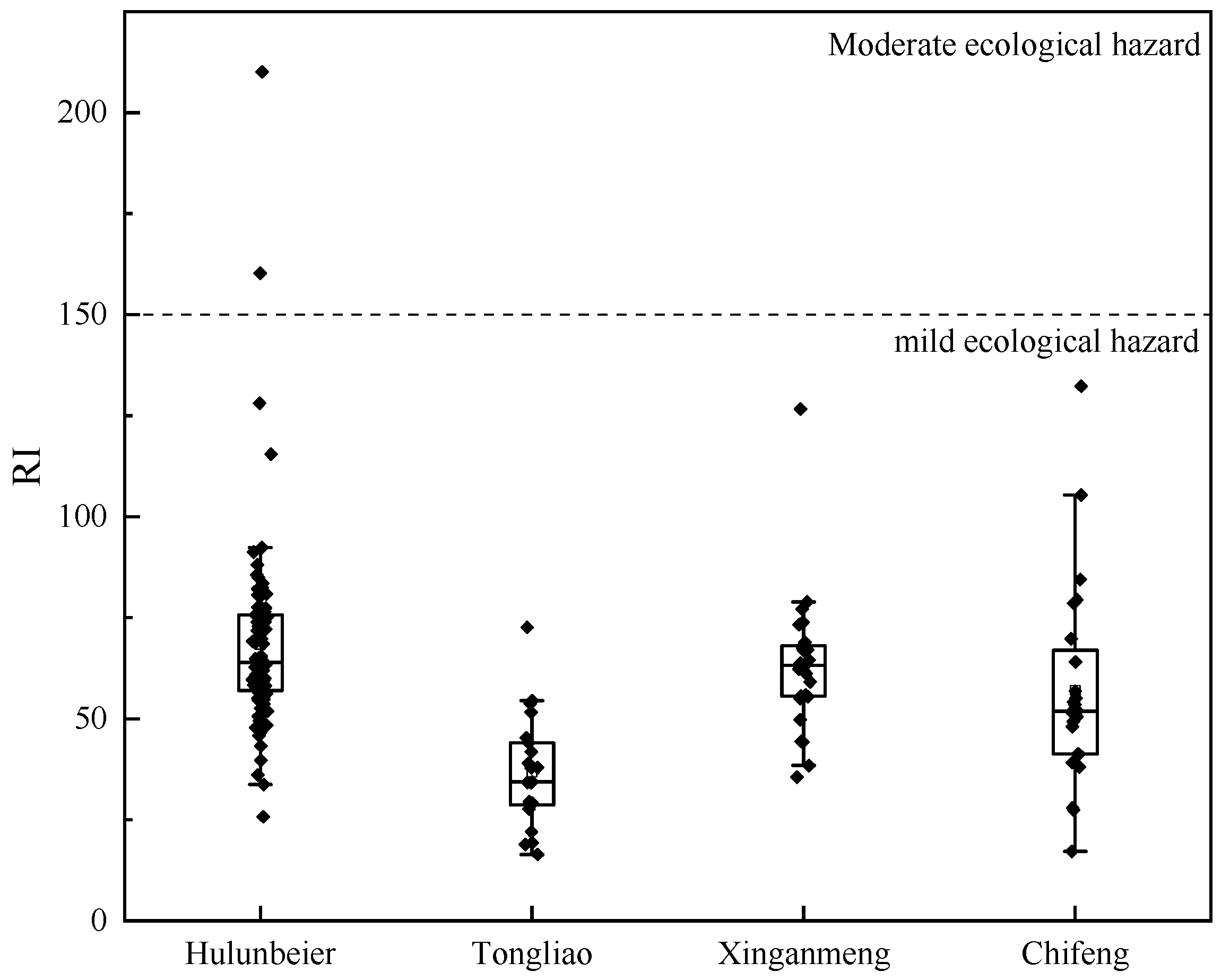 Agronomy 15 02717 g005