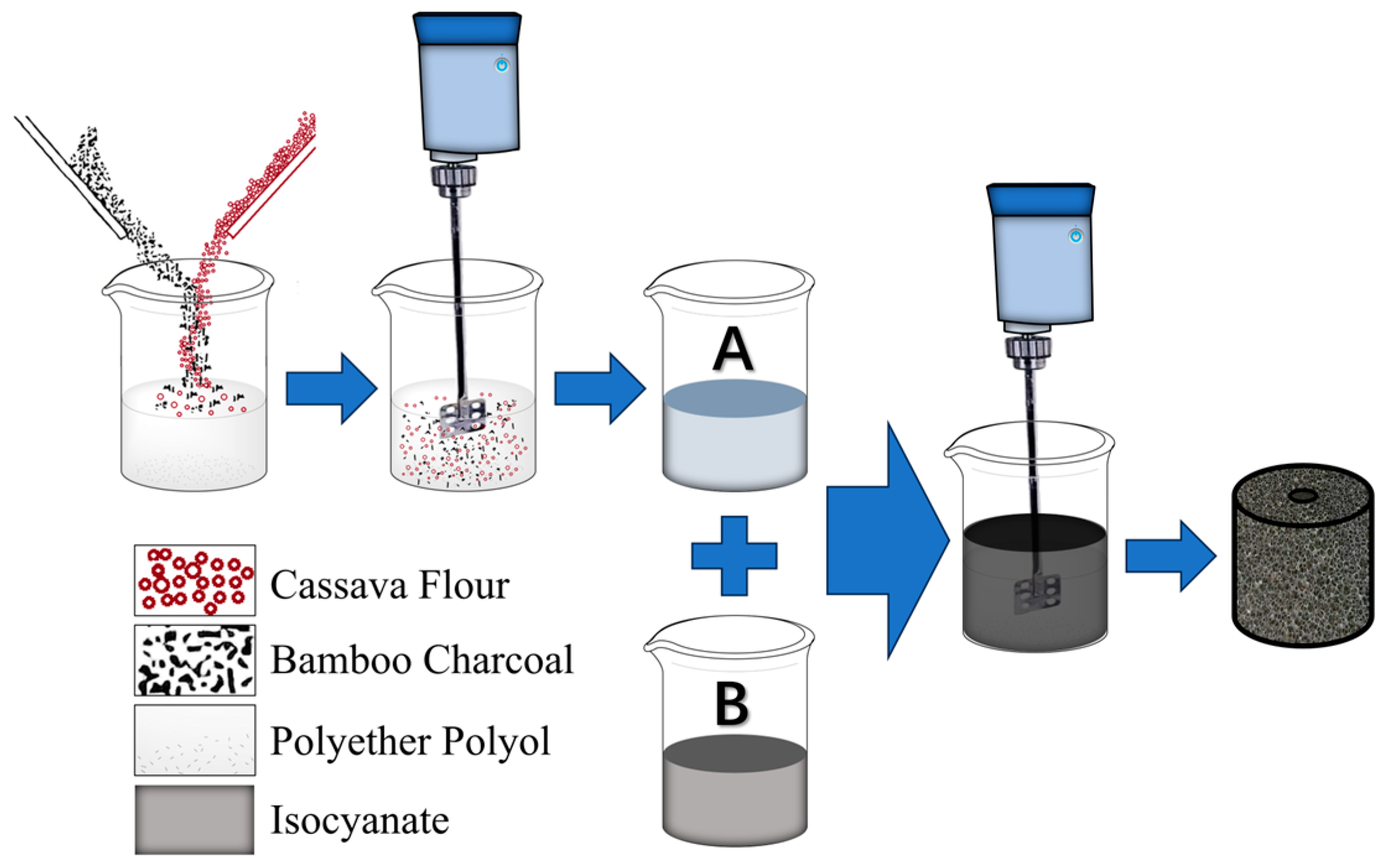 Agronomy 15 02720 g002