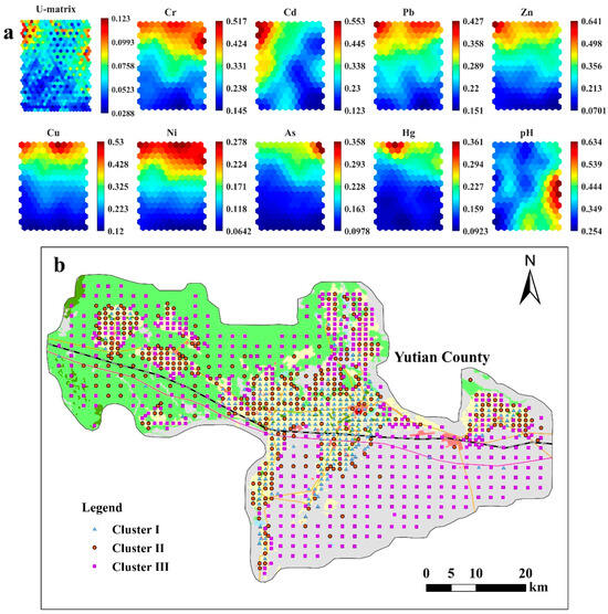 Quantitative Source Apportionment and Source-Oriented Health Risk