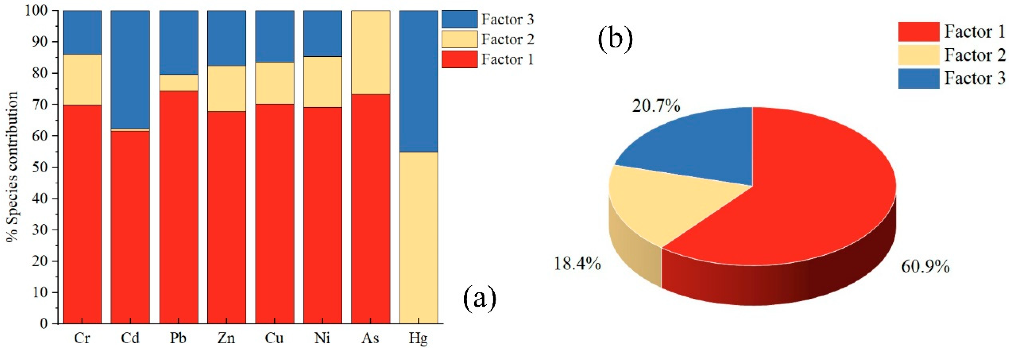 Agronomy 15 02721 g005