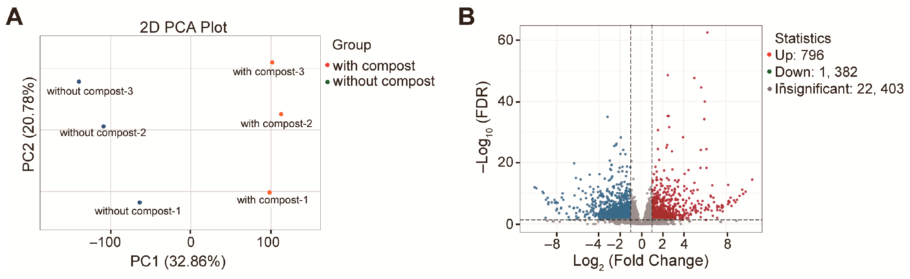 Agronomy 15 02723 g004