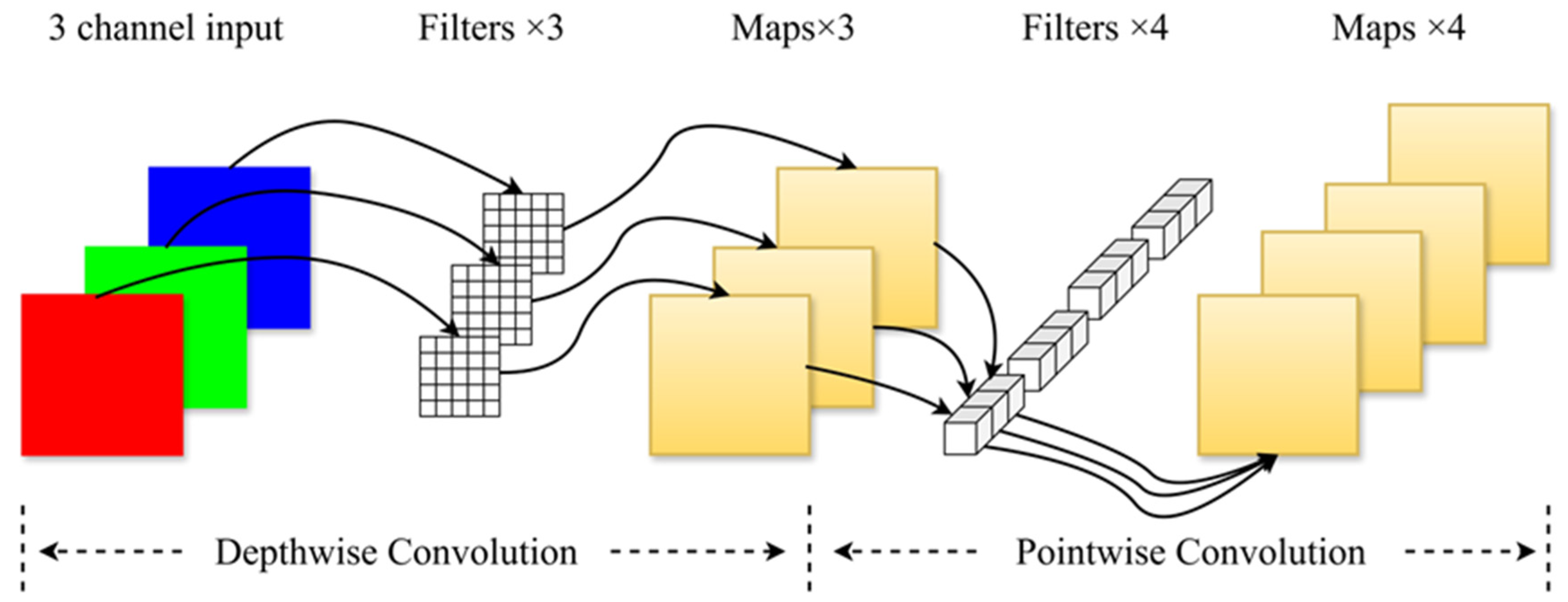 Agronomy 15 02724 g005