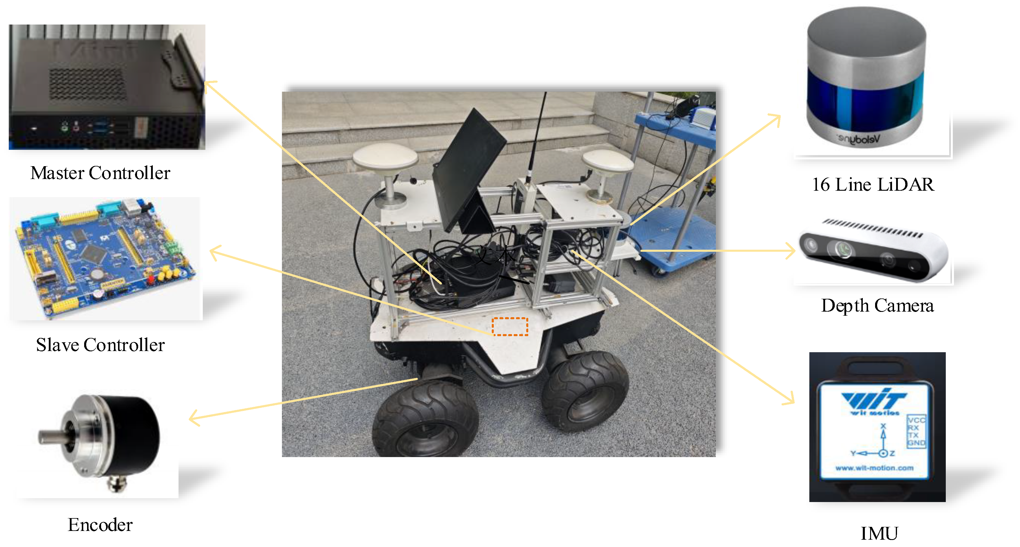 Agronomy 15 02731 g001