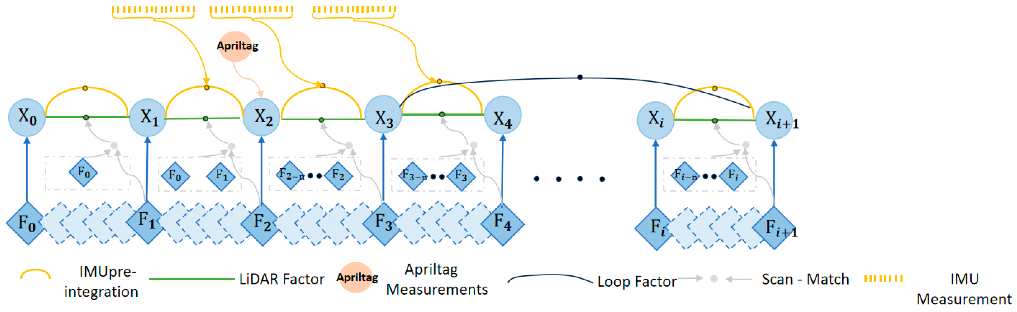 Agronomy 15 02731 g004
