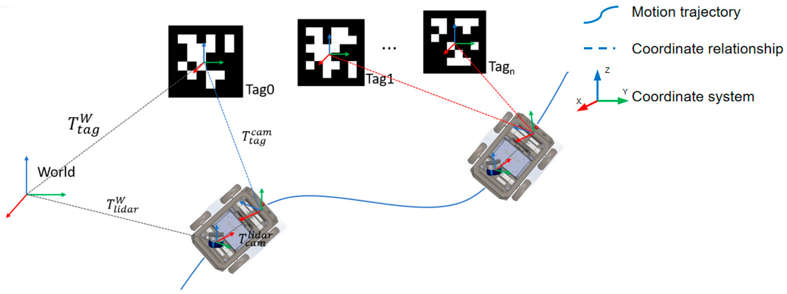 Agronomy 15 02731 g006
