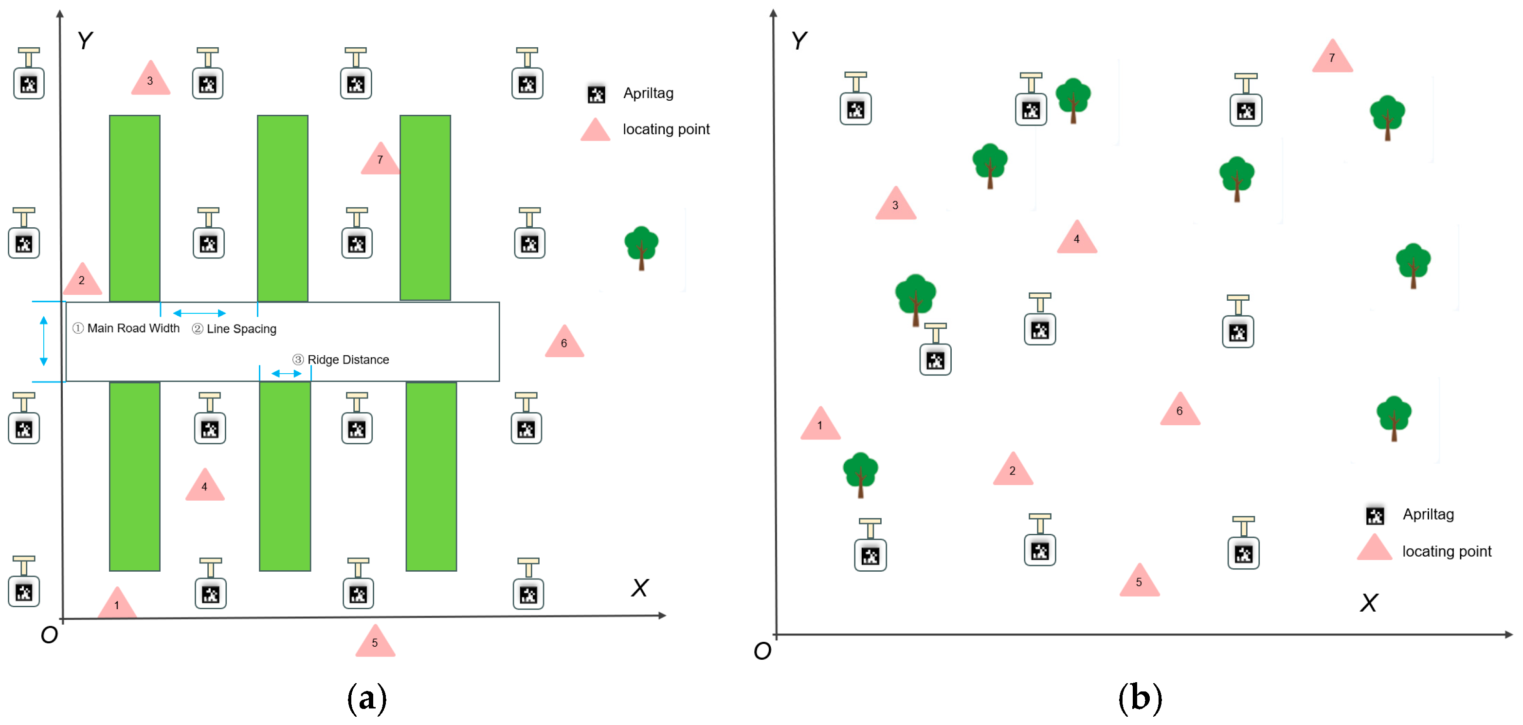 Agronomy 15 02731 g009