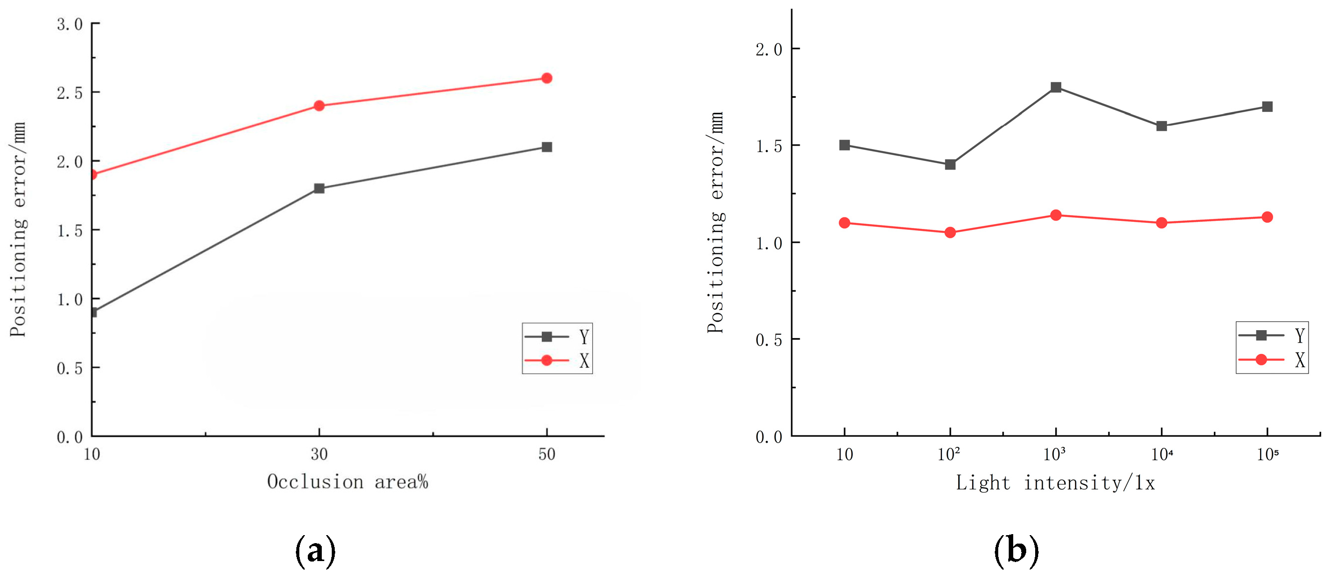 Agronomy 15 02731 g018