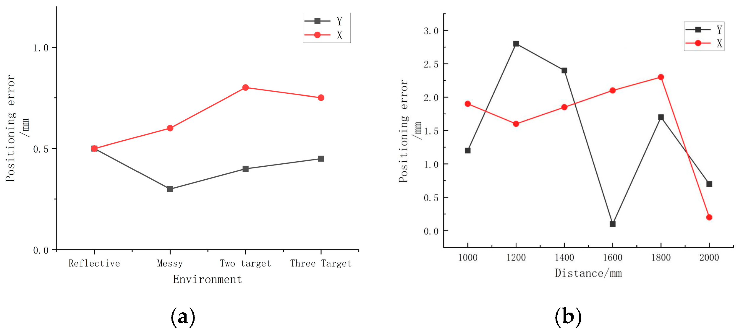Agronomy 15 02731 g019
