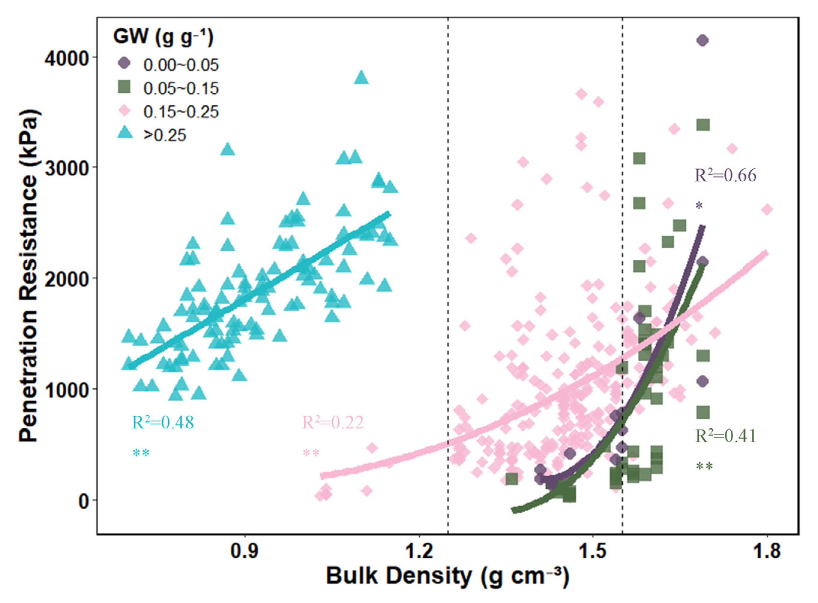 Agronomy 15 02737 g008