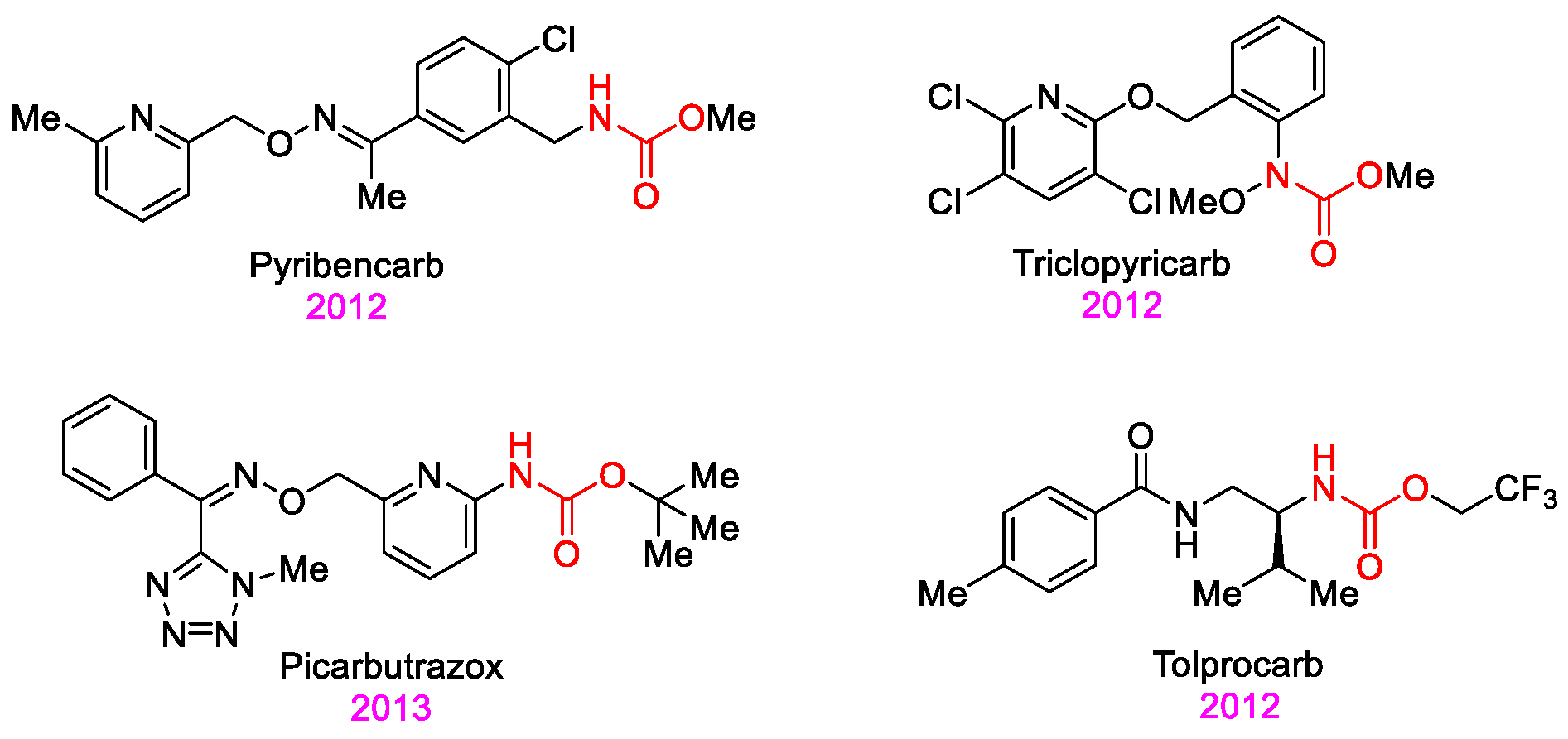 Agronomy 15 02741 g002