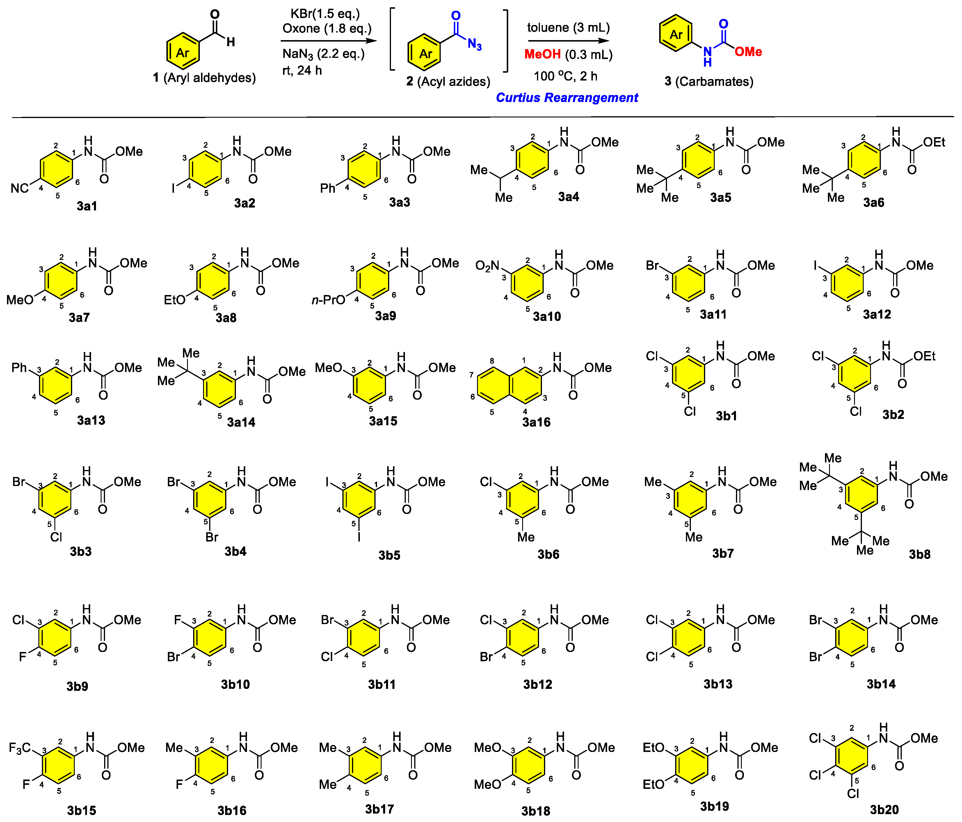 Agronomy 15 02741 sch001