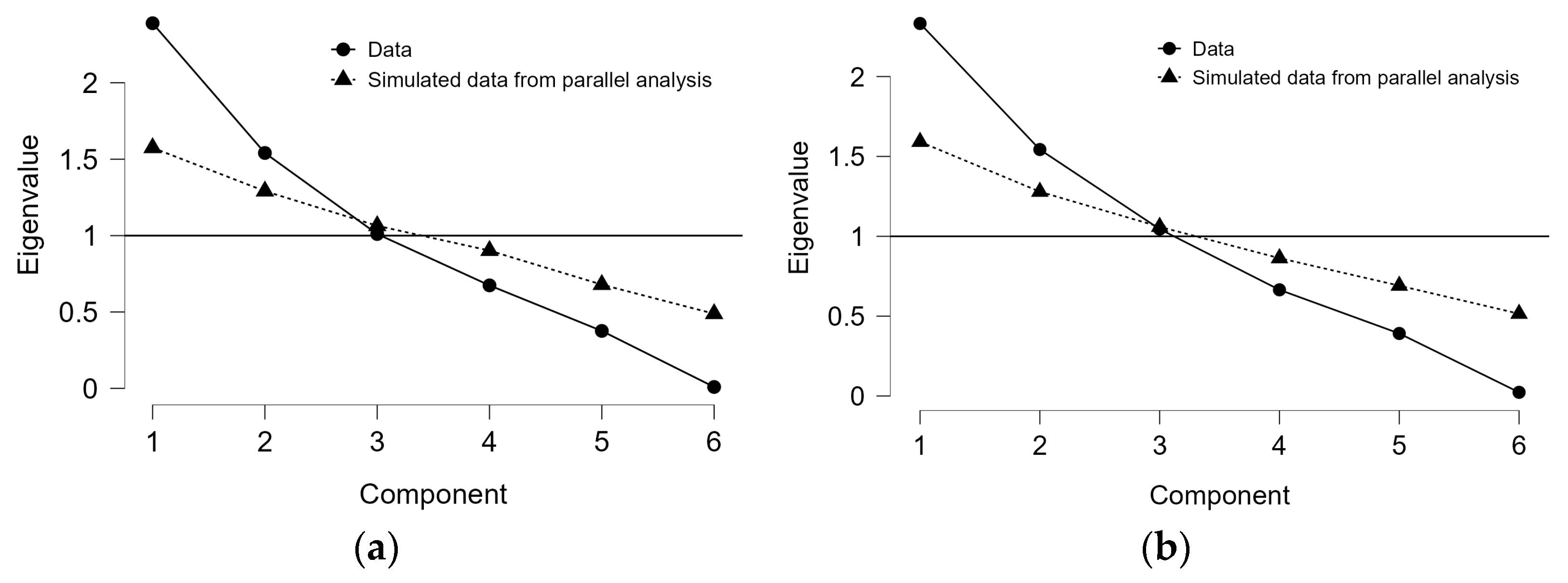 Agronomy 15 02745 g006
