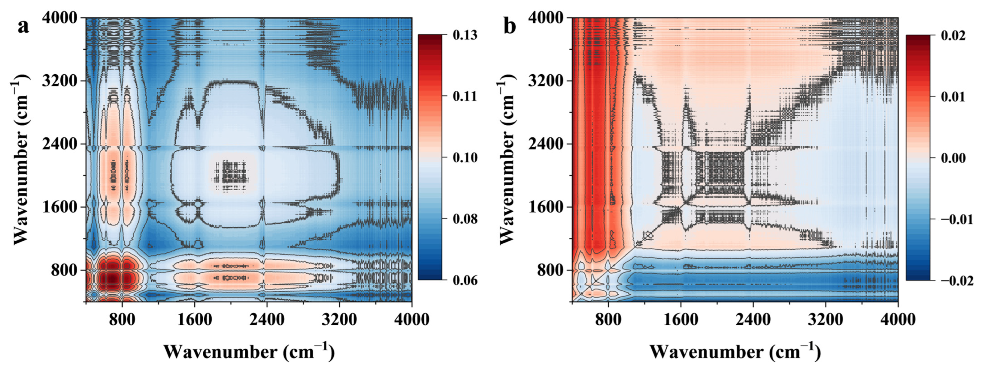 Agronomy 15 02746 g001