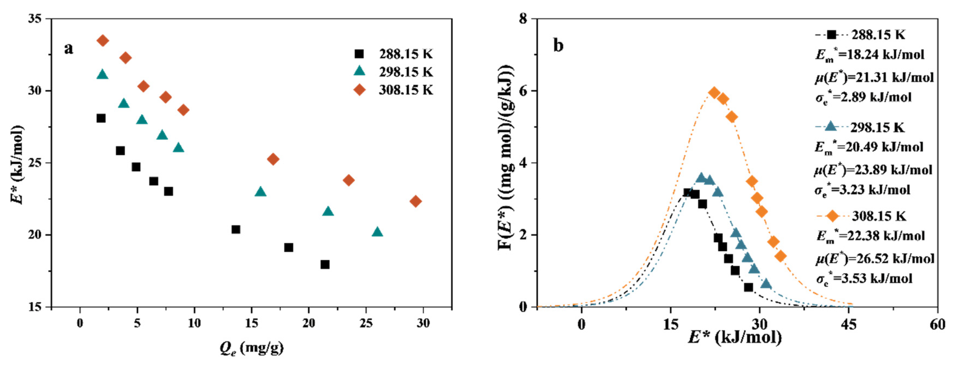 Agronomy 15 02746 g003