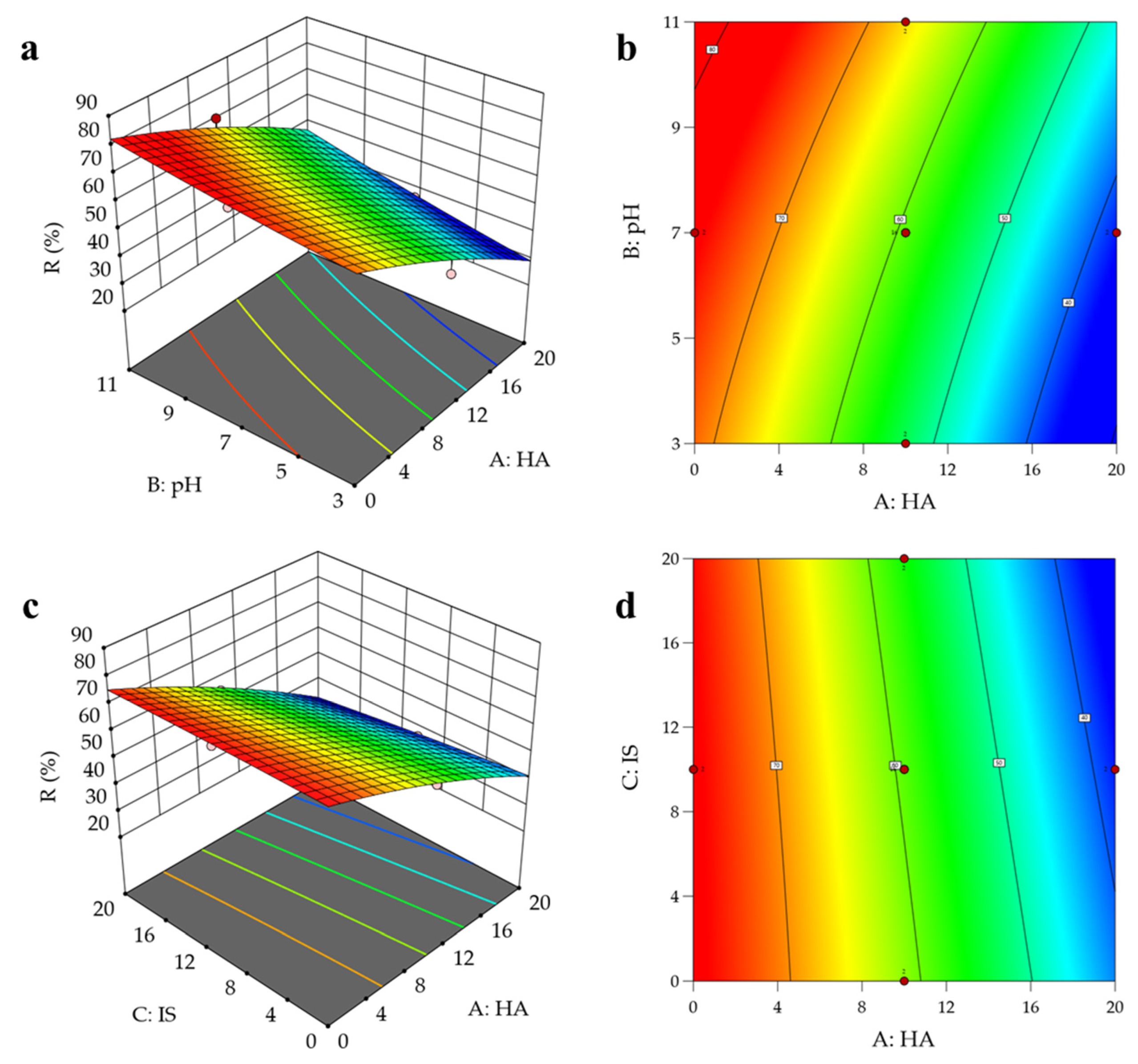 Agronomy 15 02746 g005