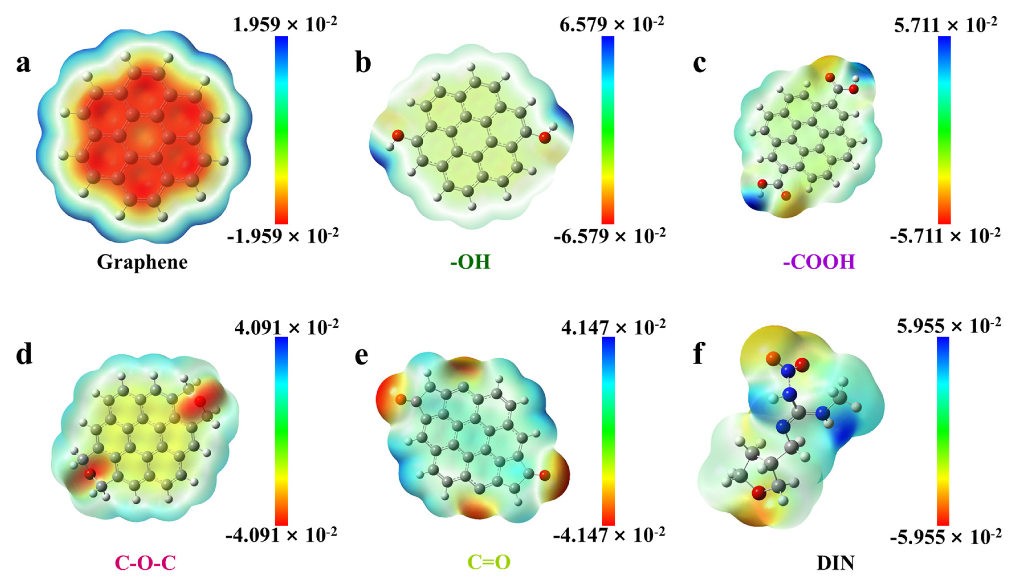 Agronomy 15 02746 g008