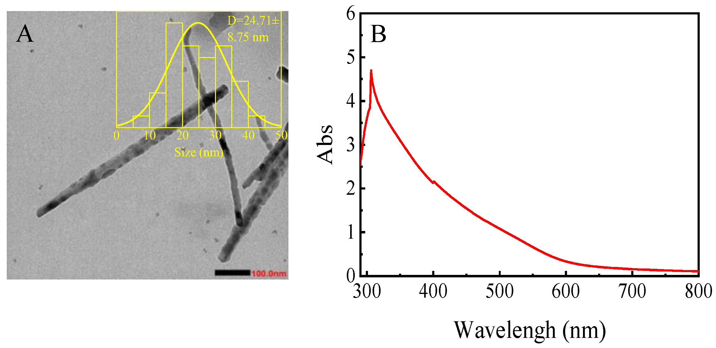 Agronomy 15 02750 g001