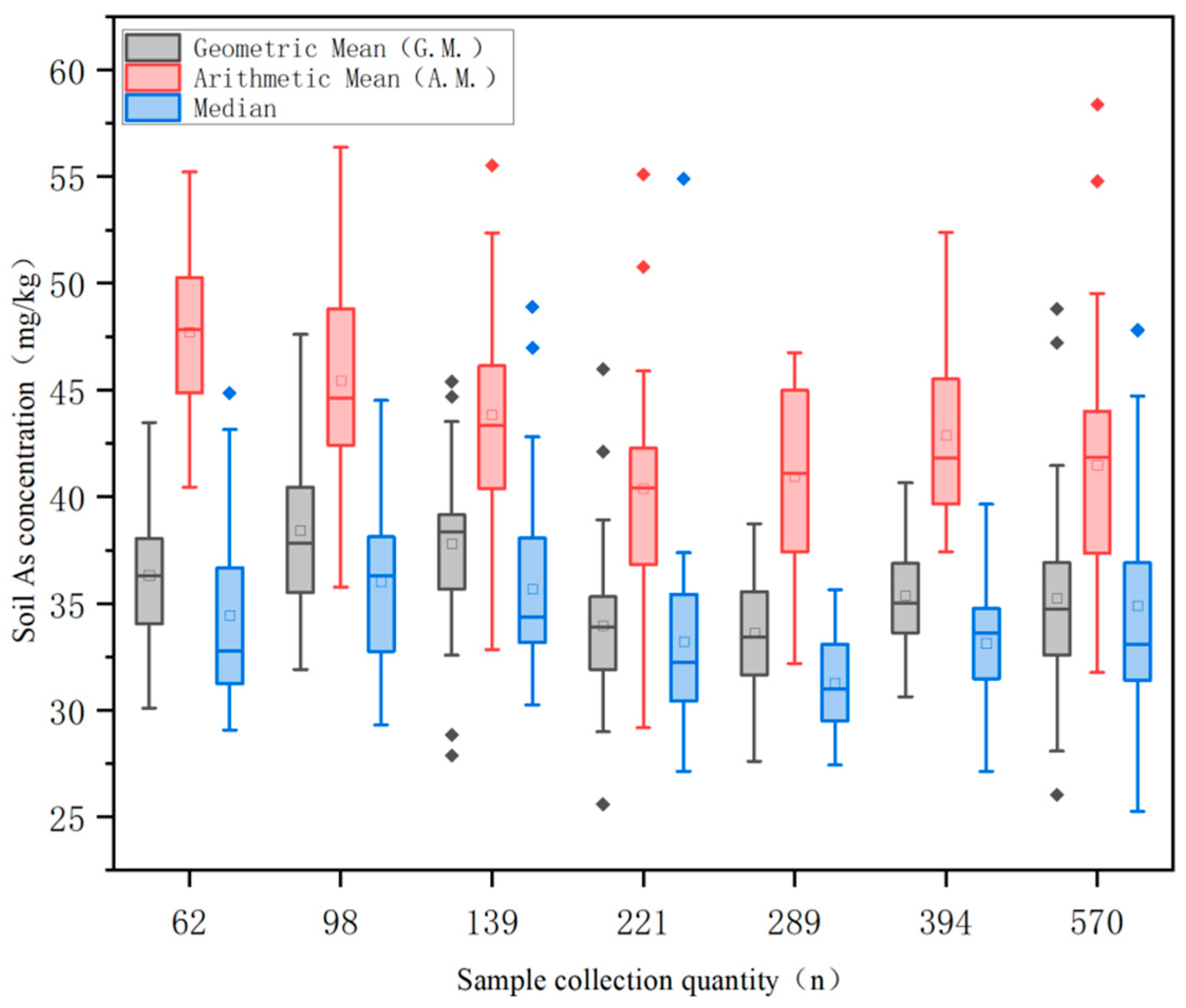 Agronomy 15 02755 g003
