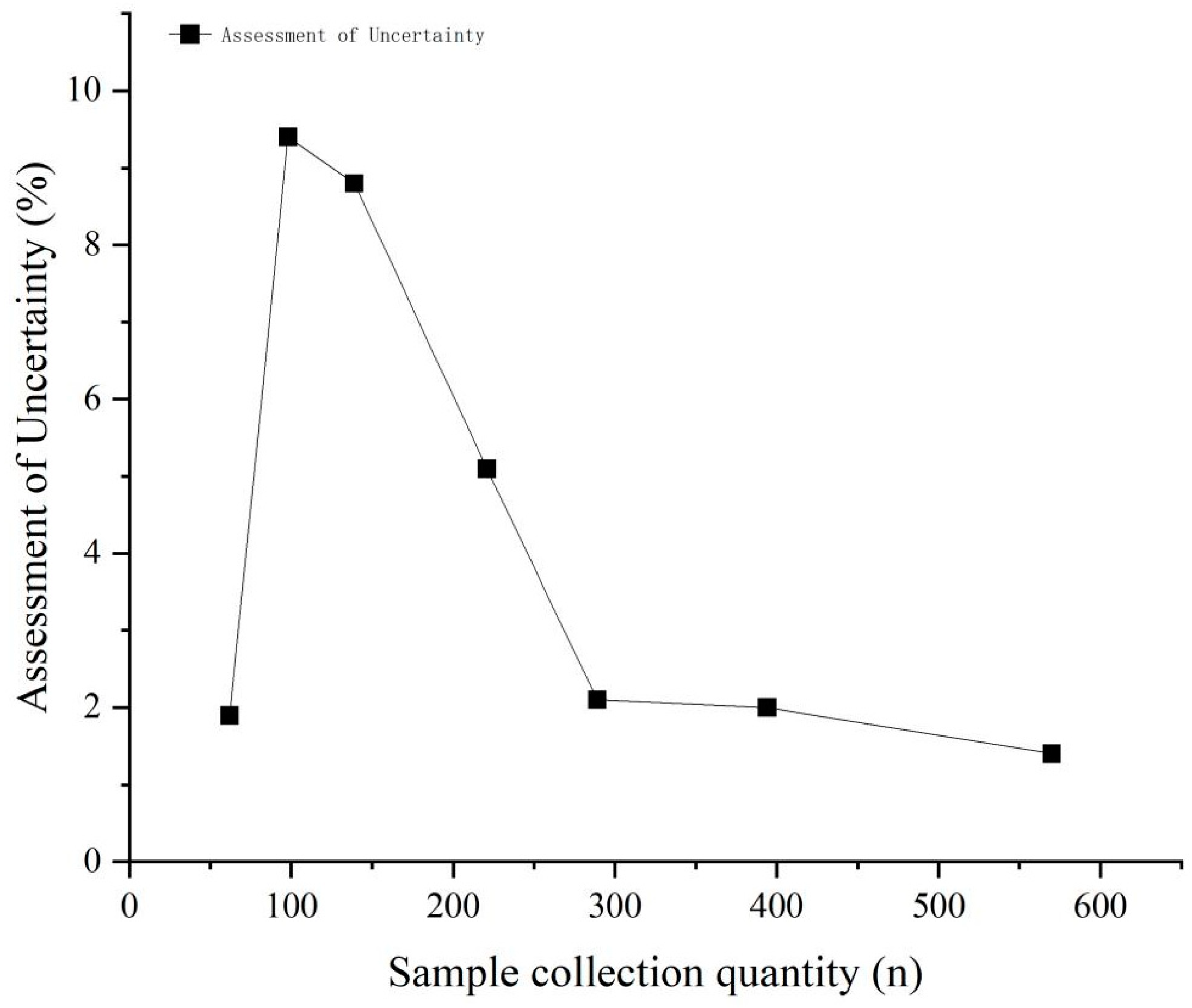 Agronomy 15 02755 g004