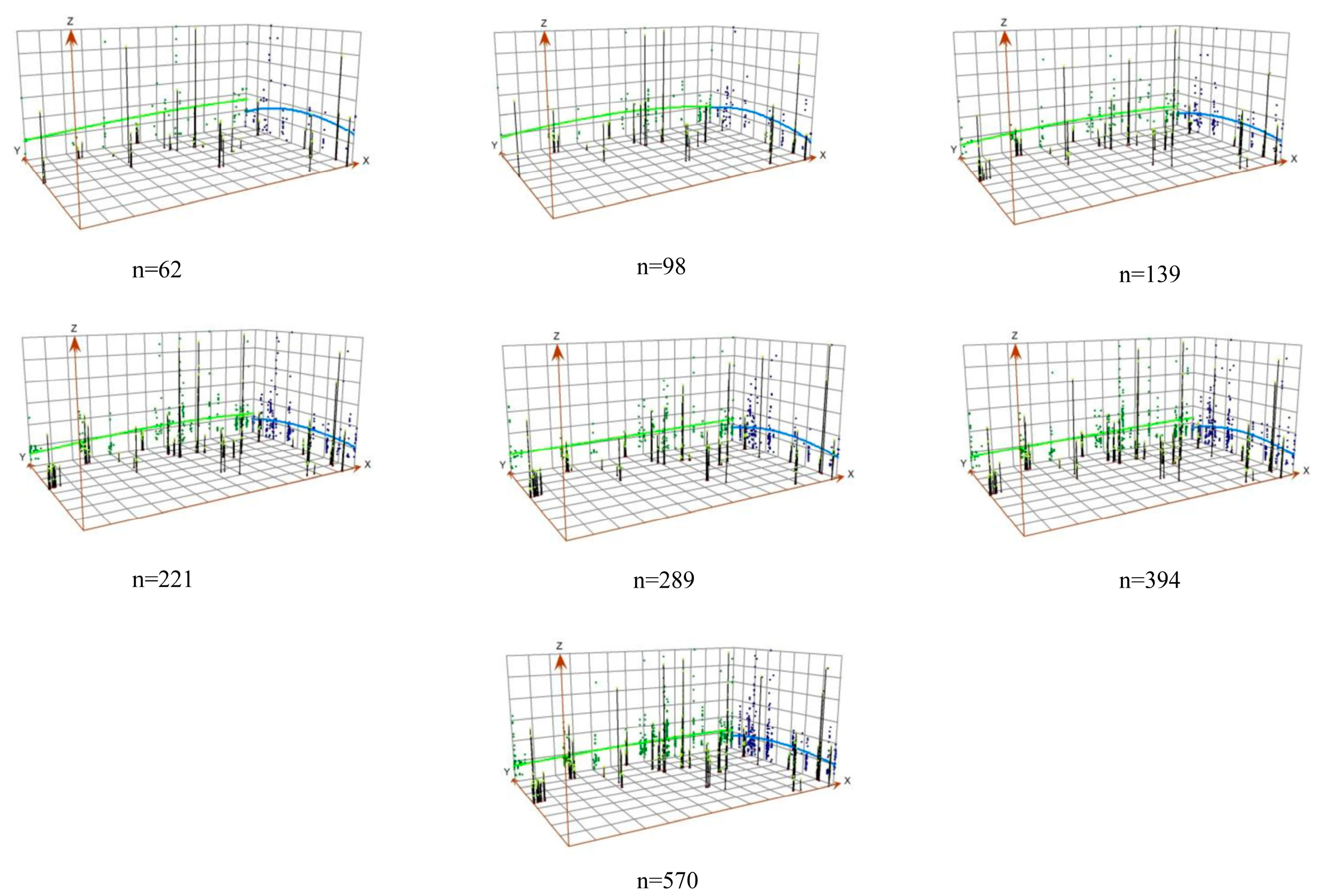 Agronomy 15 02755 g006