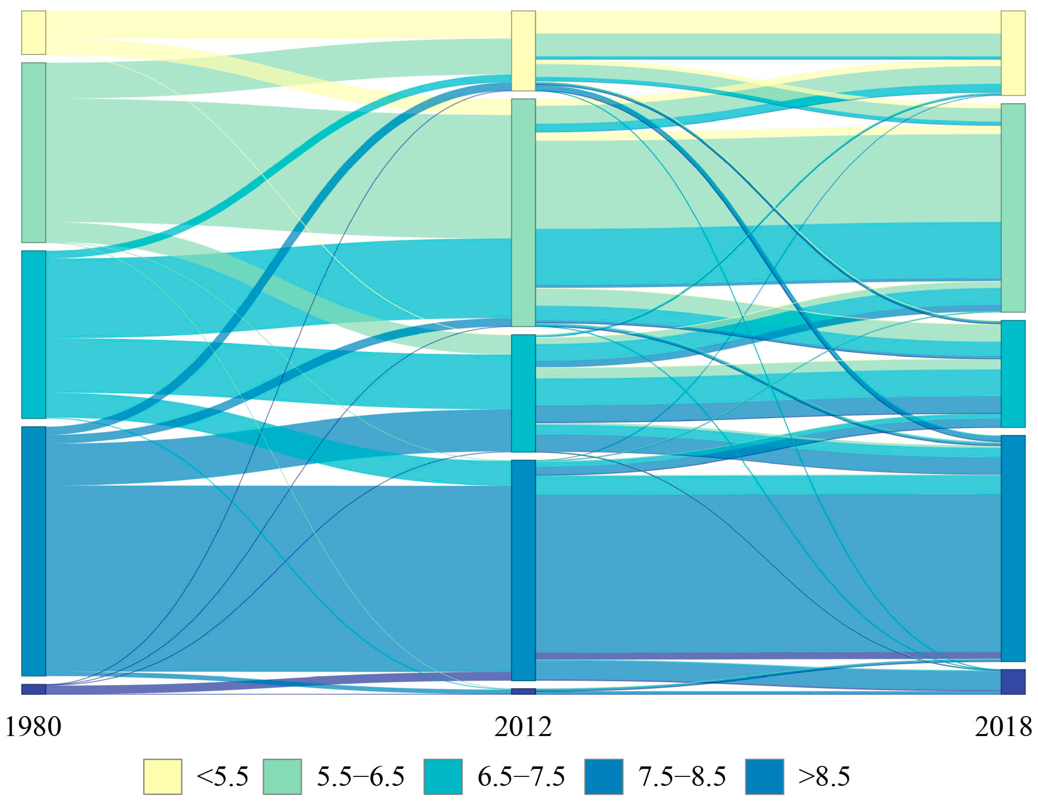 Agronomy 15 02775 g003