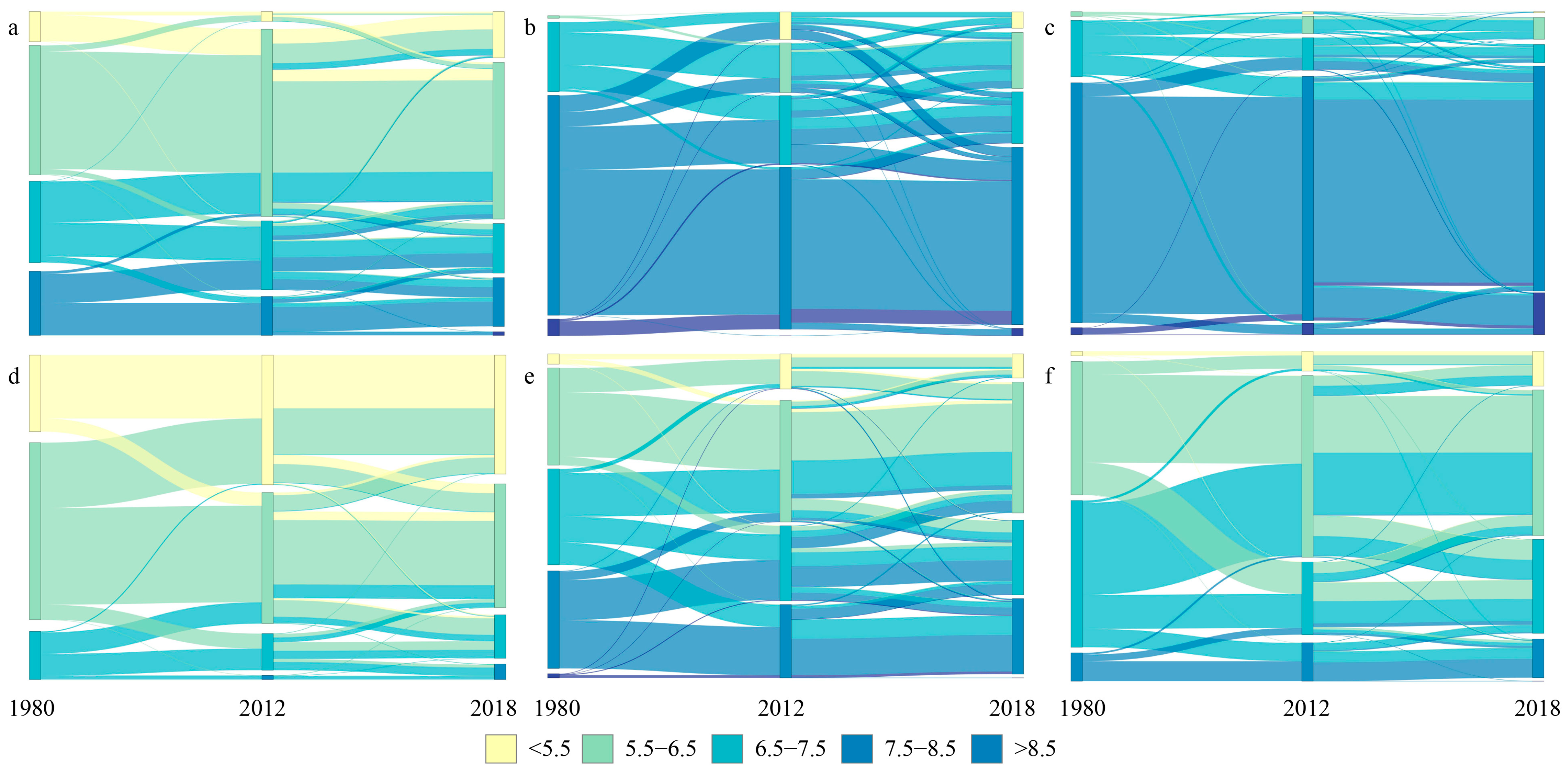 Agronomy 15 02775 g004