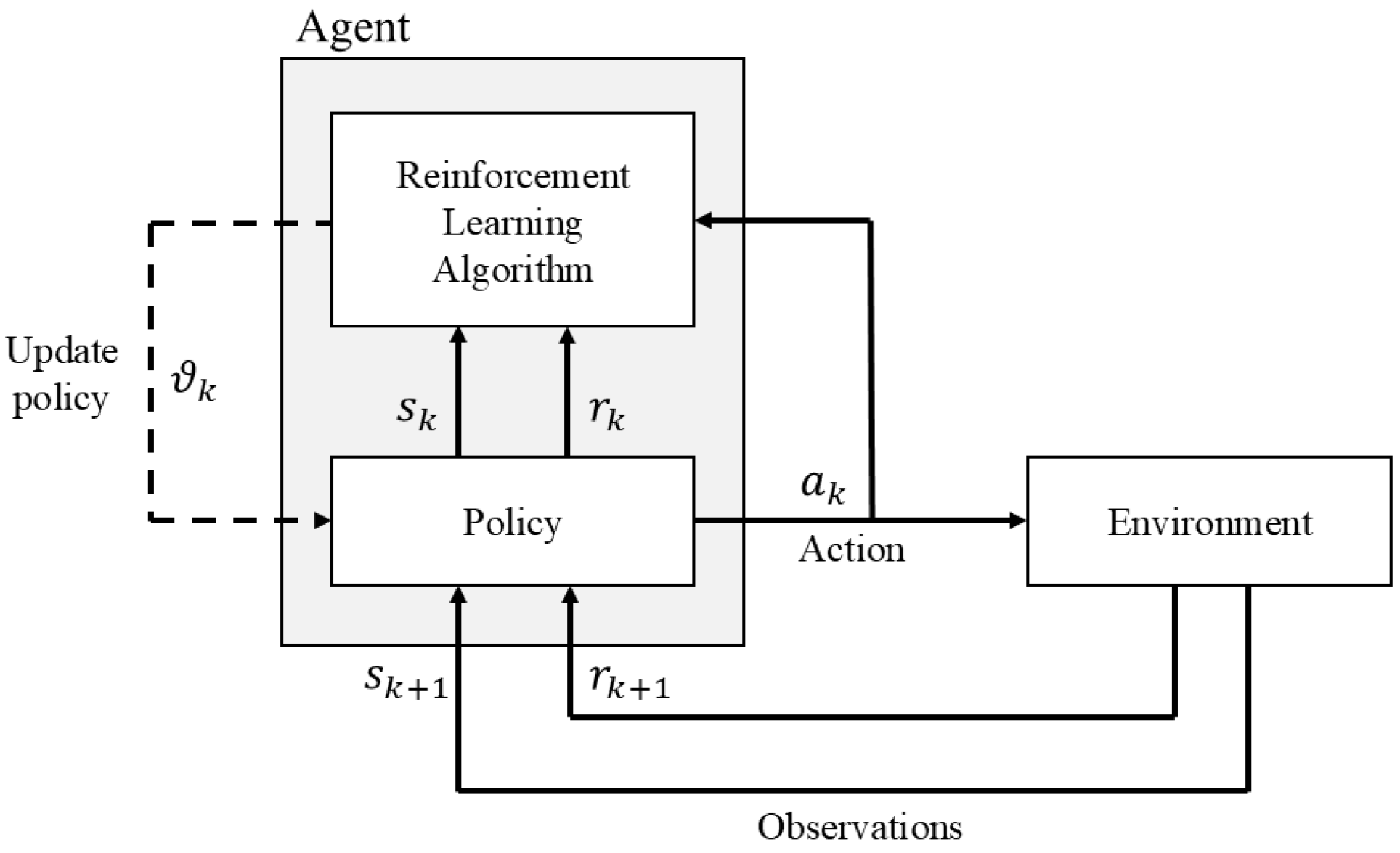 Agronomy 15 02781 g001