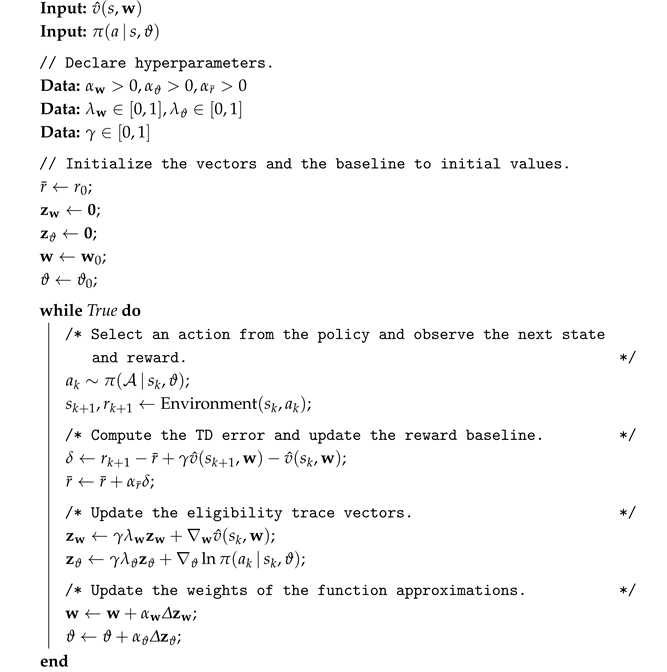 Agronomy 15 02781 i001