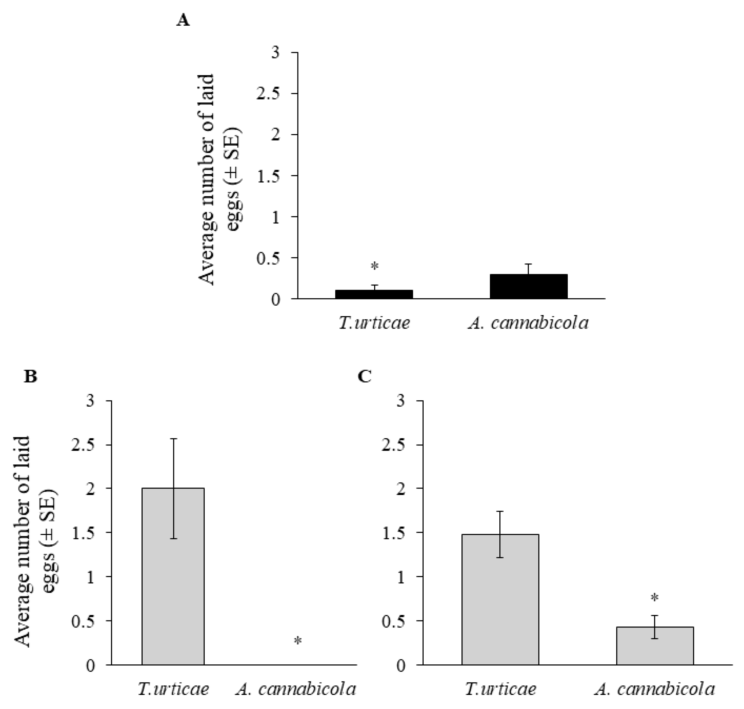 Agronomy 15 02785 g004 Agronomy 15 02785 g004