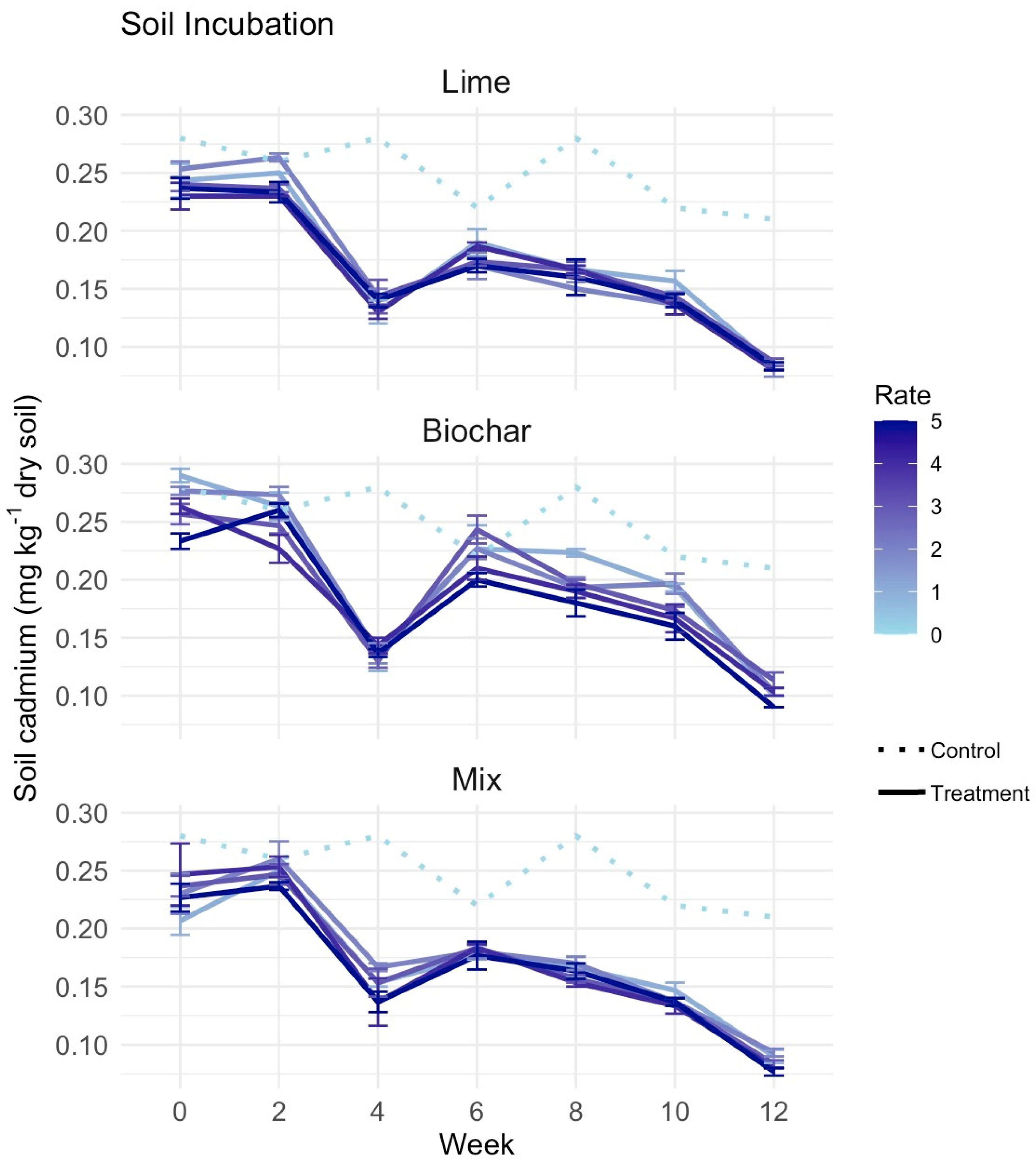 Agronomy 15 02790 g001