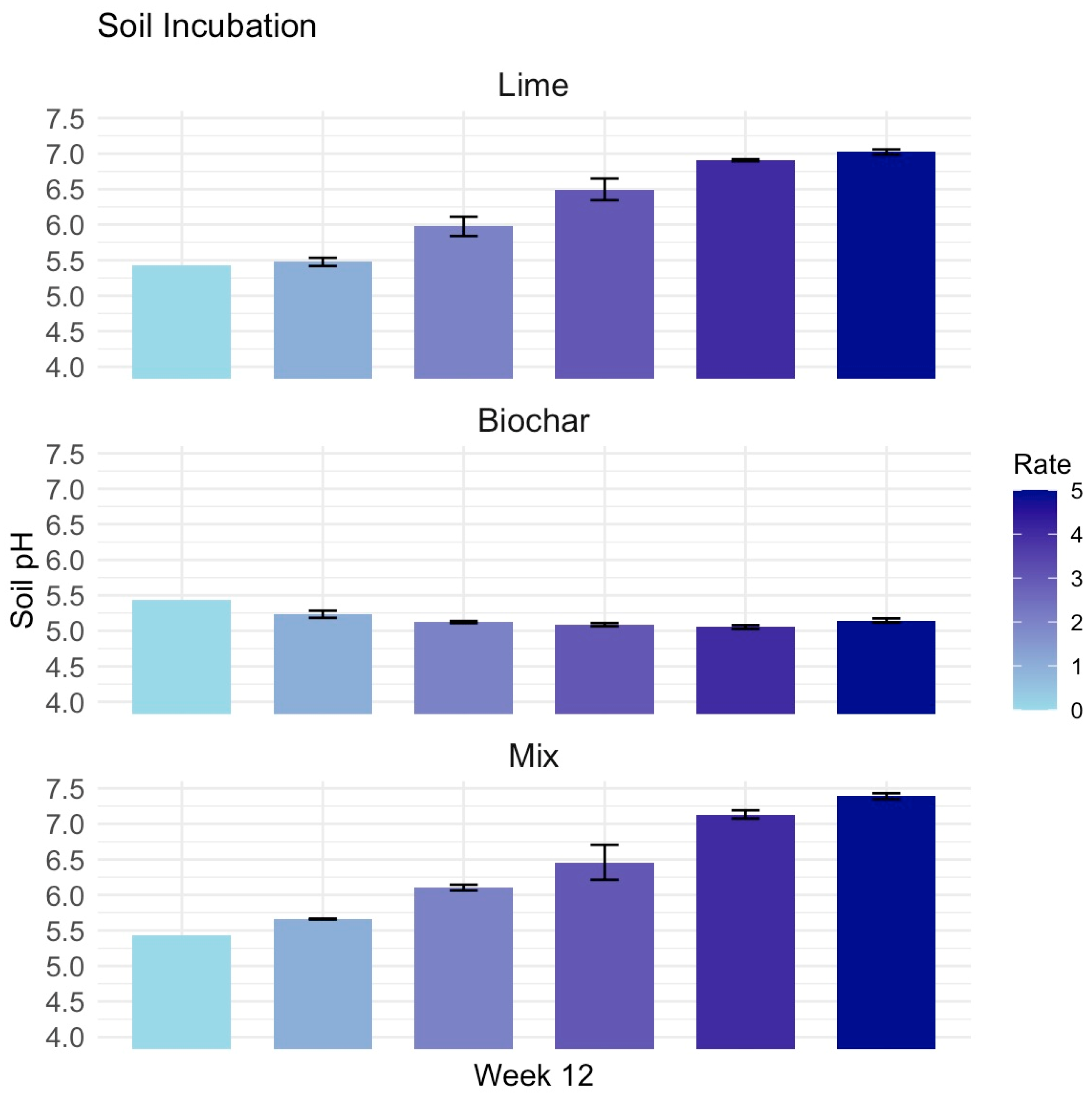 Agronomy 15 02790 g002