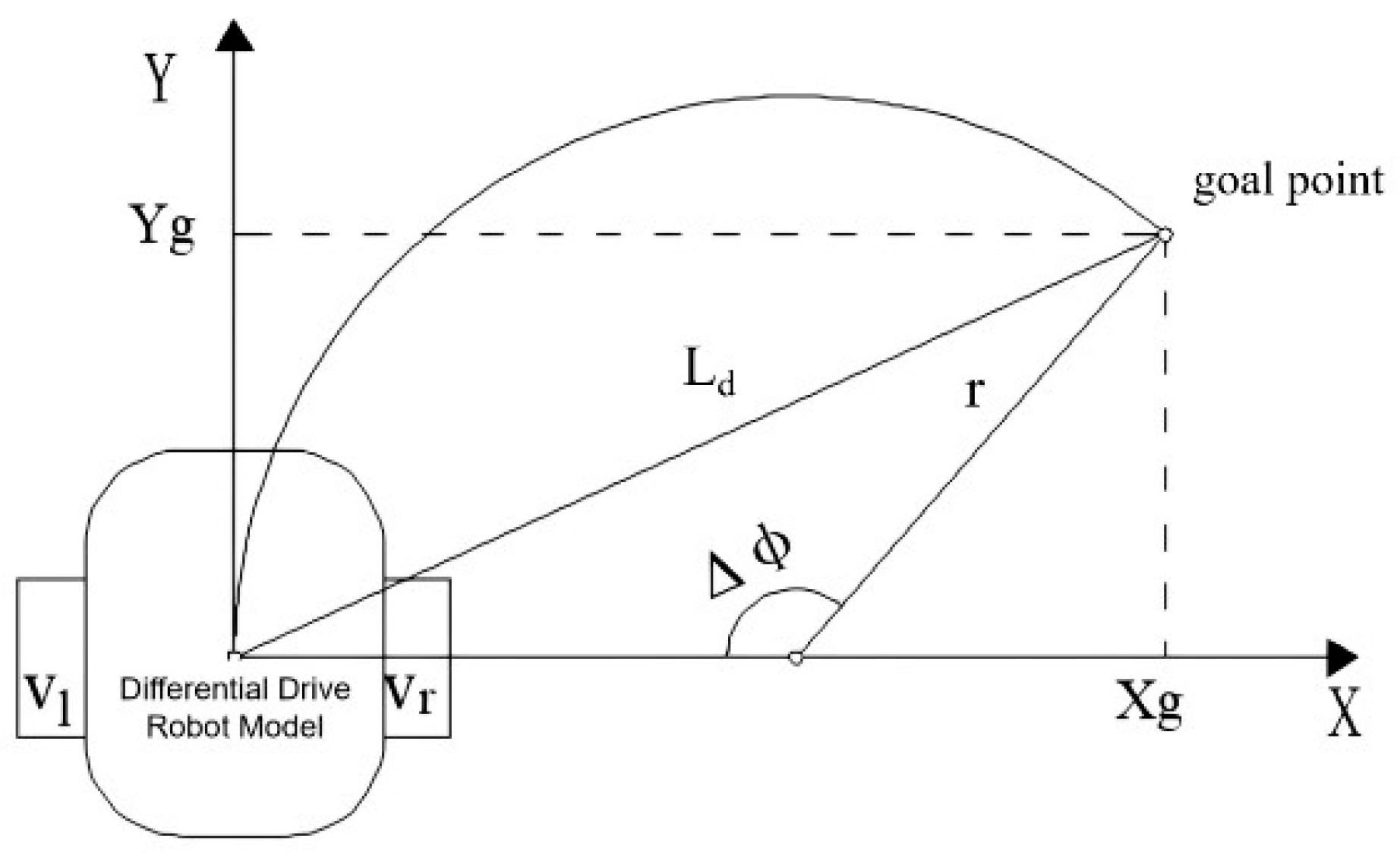 Agronomy 15 02793 g006