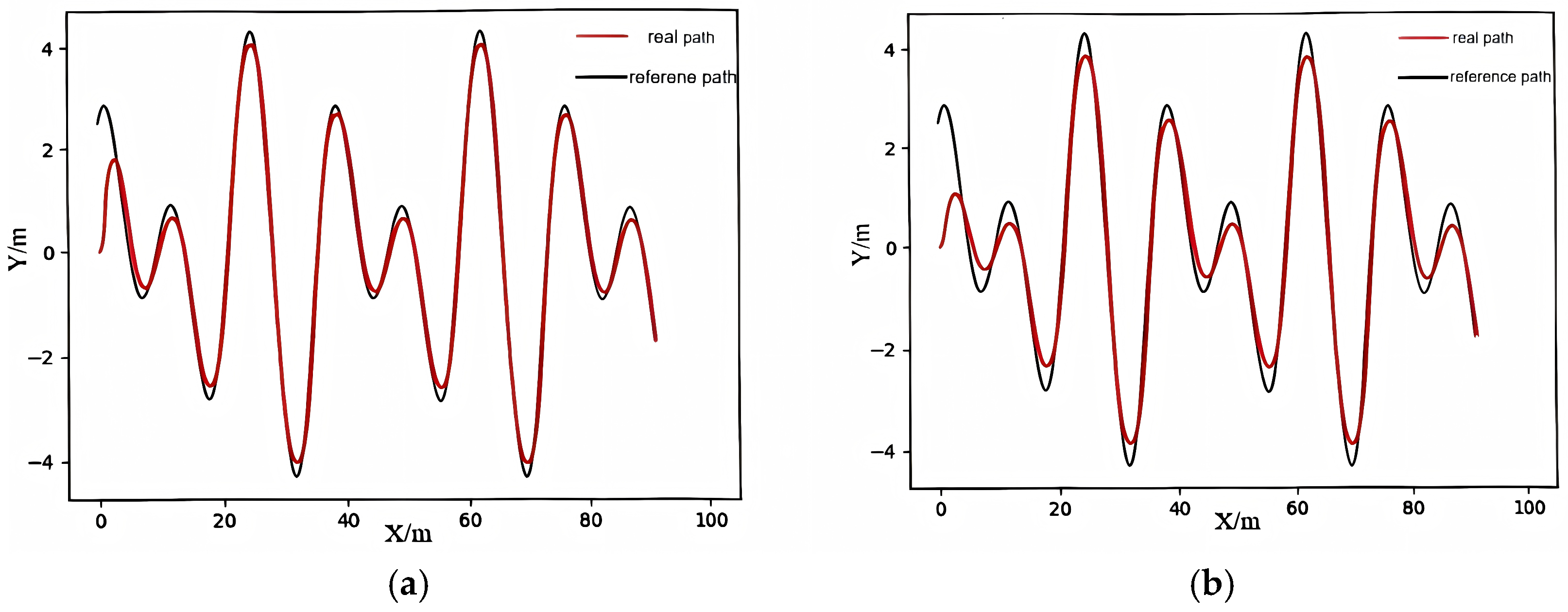 Agronomy 15 02793 g007