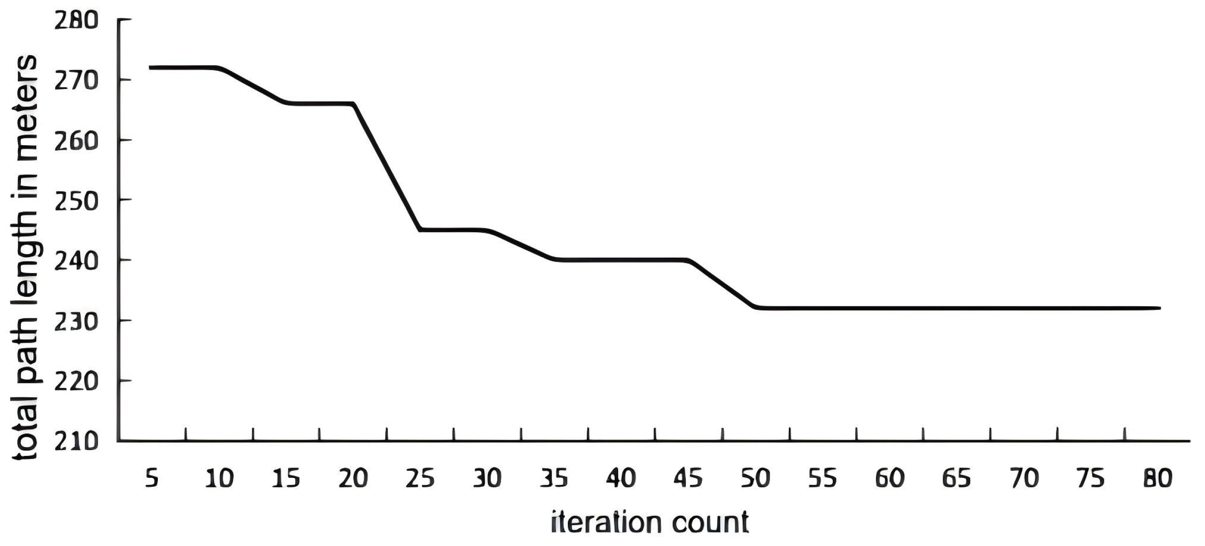 Agronomy 15 02793 g009