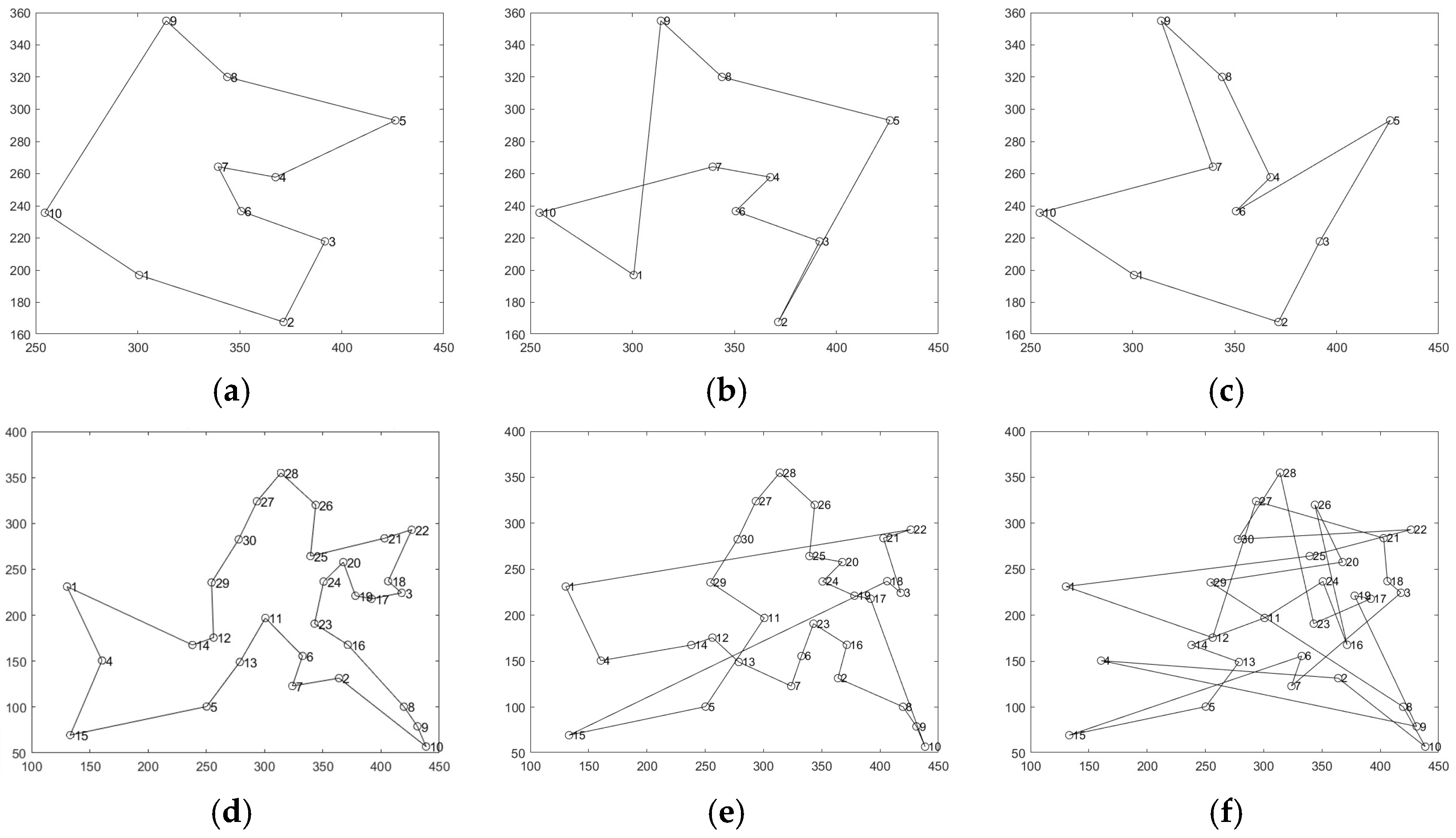 Agronomy 15 02793 g011