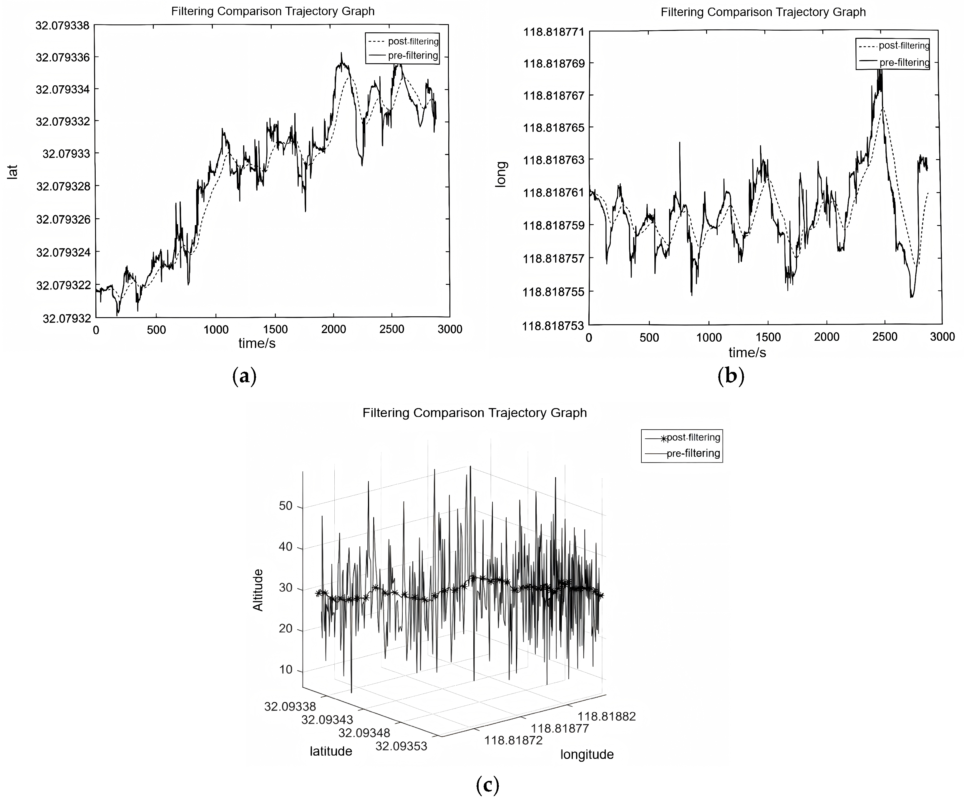 Agronomy 15 02793 g013