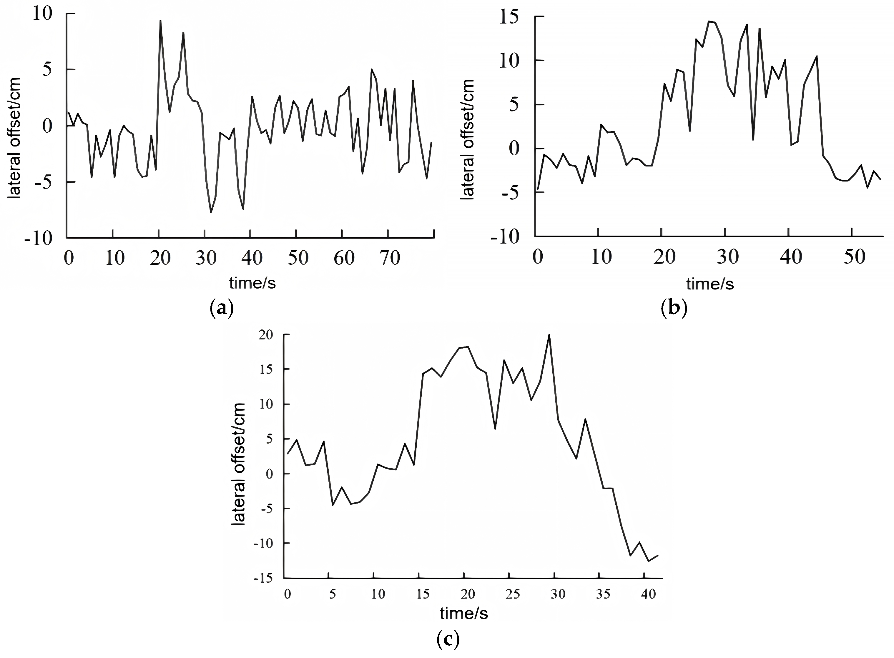 Agronomy 15 02793 g014